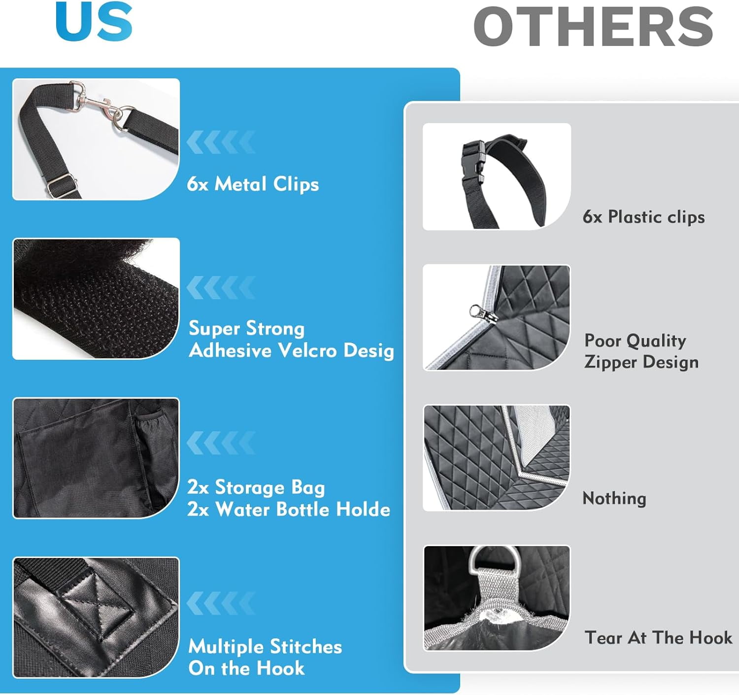 Back Seat Extender for Dogs,Dog Car Seat Covers, Hard Dog Bed Pet Seat Cover with Mesh Window and Storage Pocket, Waterproof Dog Hammock Travel Bed for Car, SUV - Image 3