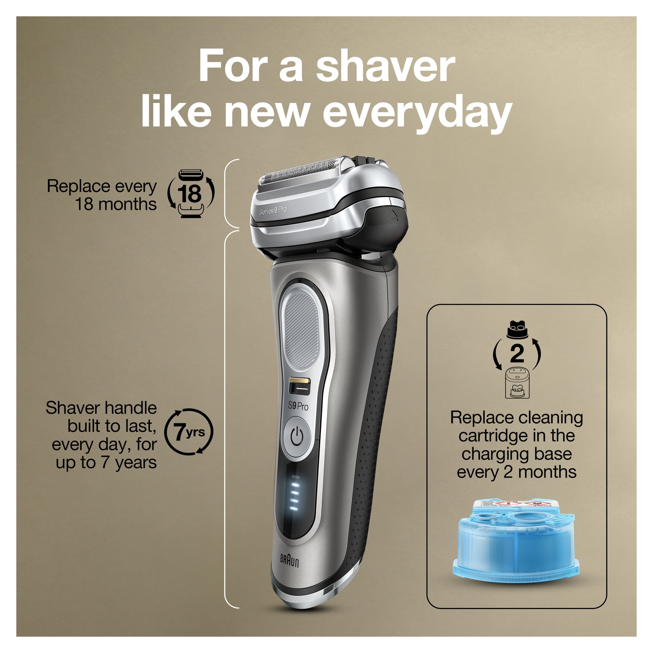Braun Series 9 Pro Electric Razor for Men with Clean Station, Rechargeable Wet Dry Shaver, 9465cc, Noble Metal - Image 12