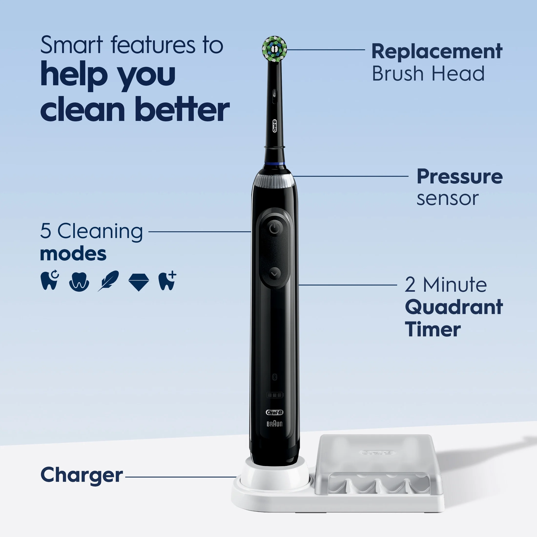 Oral-B Toothbrush, Pro 5000 Smartseries Power Rechargeable Electric Toothbrush with Bluetooth Connectivity - Black - Image 2