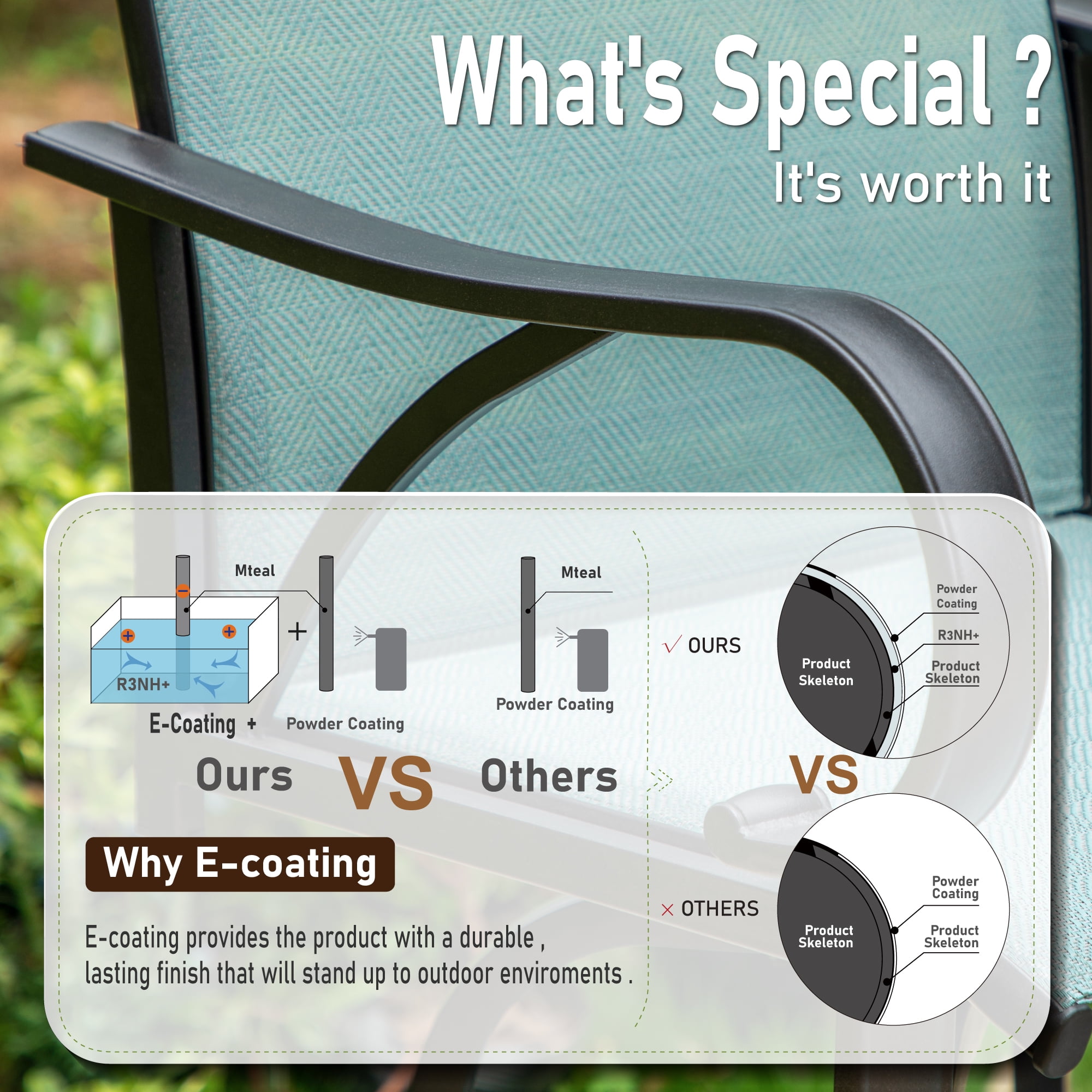 Summit Living Outdoor Patio Metal Swivel Bar Stools Set of 2, Patio Bar Stool Height Chairs,Black&Aqua - Image 7