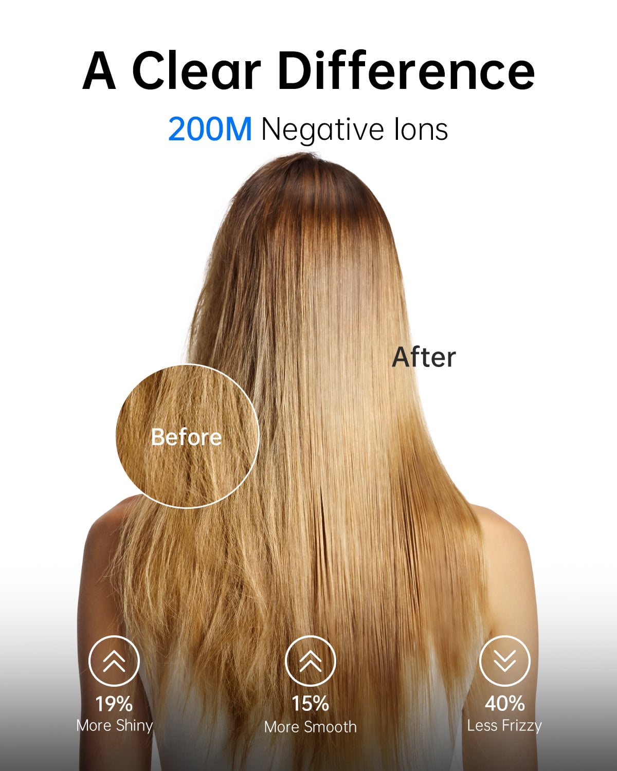 Laifen Swift Hair Dryer, 110,000 RPM High Speed Motor & 200 Million Negative Ions, with Magnetic Nozzle (Black?Glass Fiber & Nylon) - Image 4