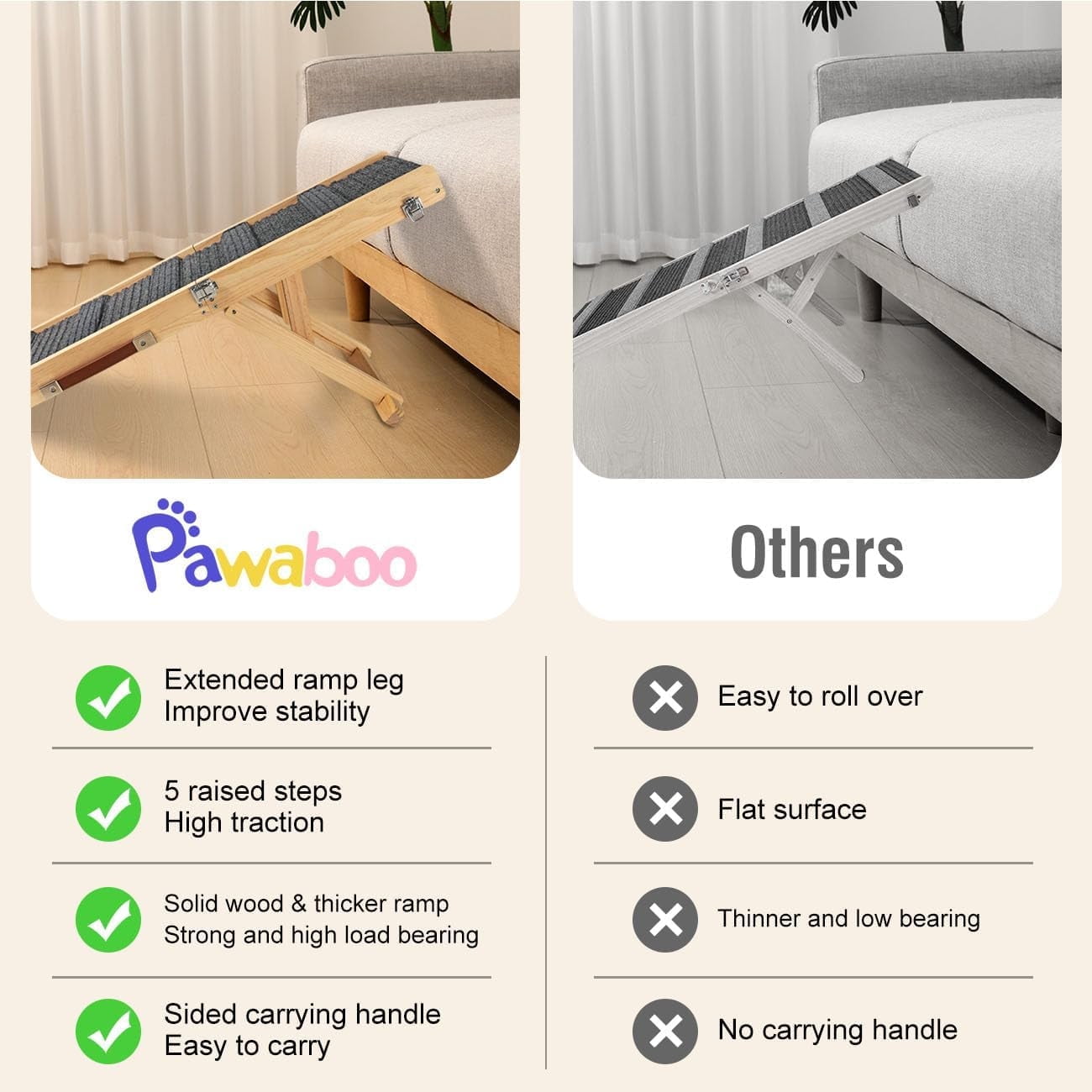 Pawaboo Foldable Dog Ramp for Couch, Portable Wooden Pet Ramp, 4 Adjustable Height from 7.9" to 17.7", Stable Pet Steps Fit for Small Medium Dogs Cat with Non-Slip Mat, Use for Car Couch Bed Stairs - Image 6