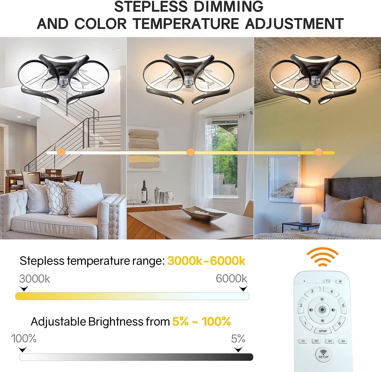 Surnie Ceiling Fan with Light, Modern Flush Mount Low Profile, Dimmable and Bladeless Ceiling Fans with Remote Control, Smart 3 Light Color and 6 Speeds for Living Room, Bedroom, Kitchen, Black - Image 4