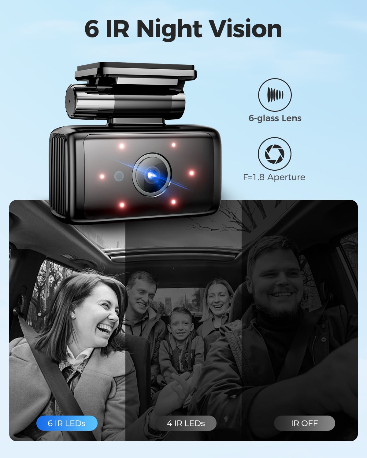 AZDOME Car Dash Cam 3 Channel, 5K Dash Camera Front and Rear Inside 4K+1080P+1080P, Dashcam with WiFi & 64GB Card, IR WDR Night Vision, 4" Touchscreen GPS 24H Parking Mode G-Sensor Loop Recording - Image 3