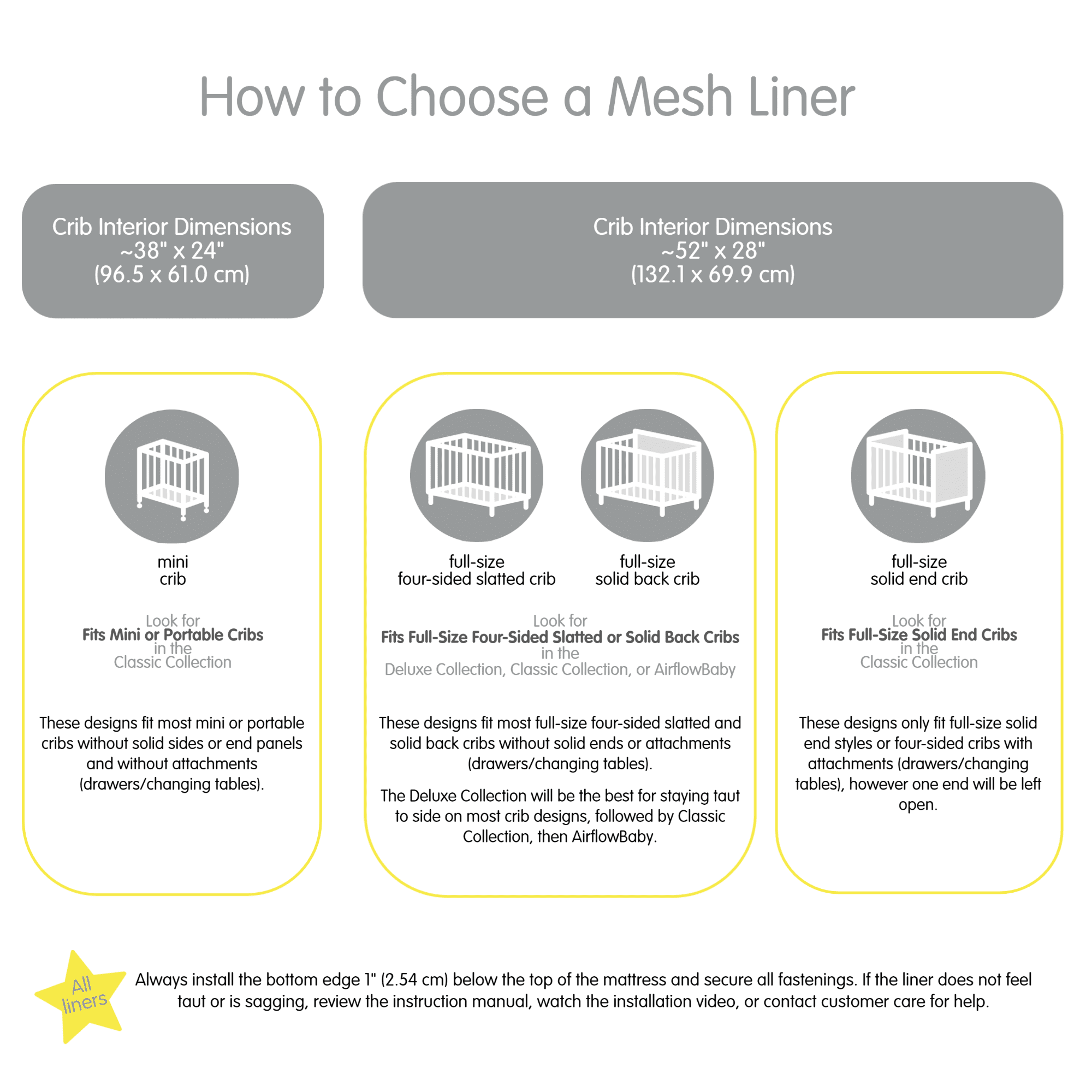 BreathableBaby Breathable Mesh Liner for Full-Size Cribs, Classic 3mm Mesh, Forest Fun Pink (Size 4FS Covers 3 or 4 Sides) - Image 3