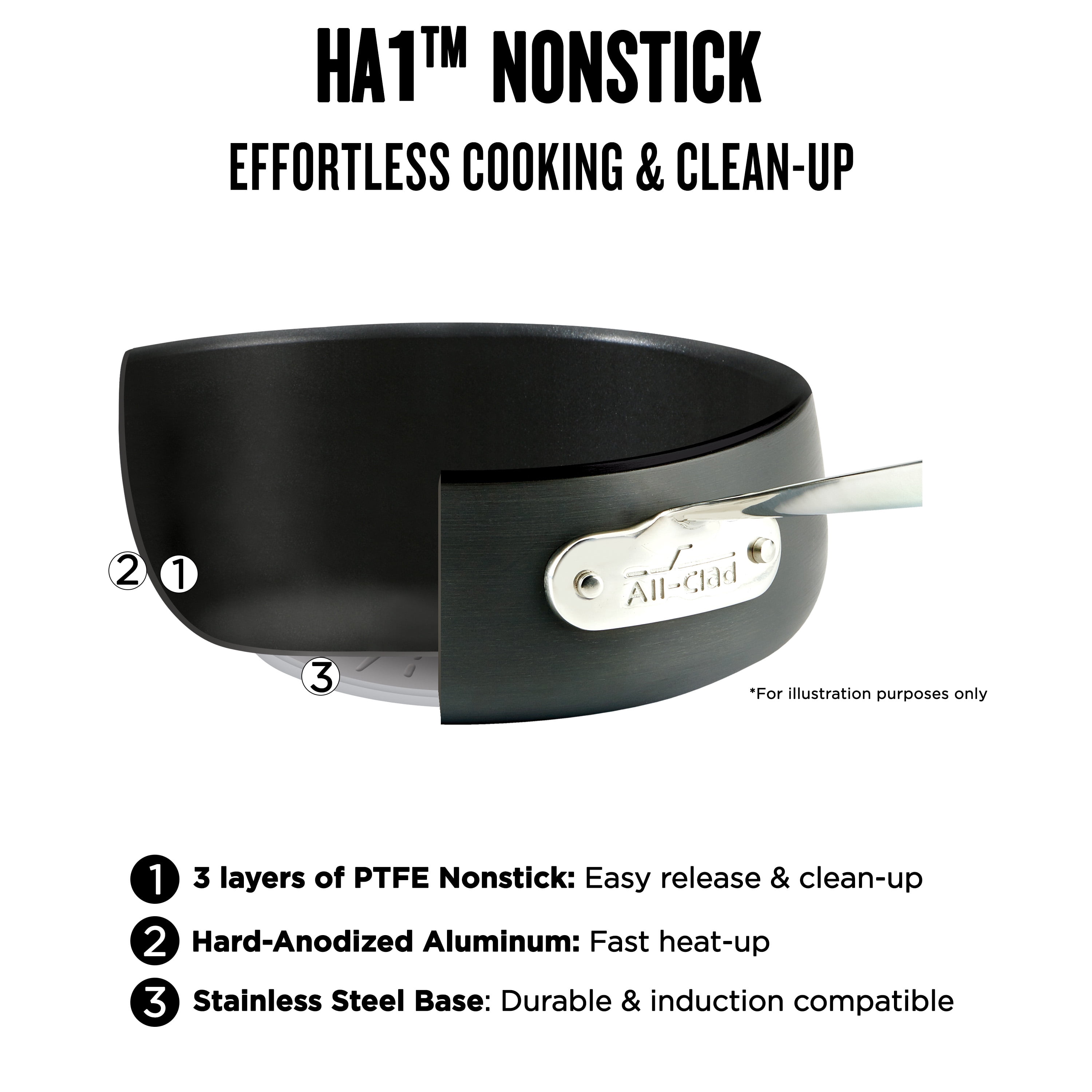 All-Clad HA1 Hard Anodized Nonstick Cookware, Soup Pot with Lid, 4 quart - Image 5