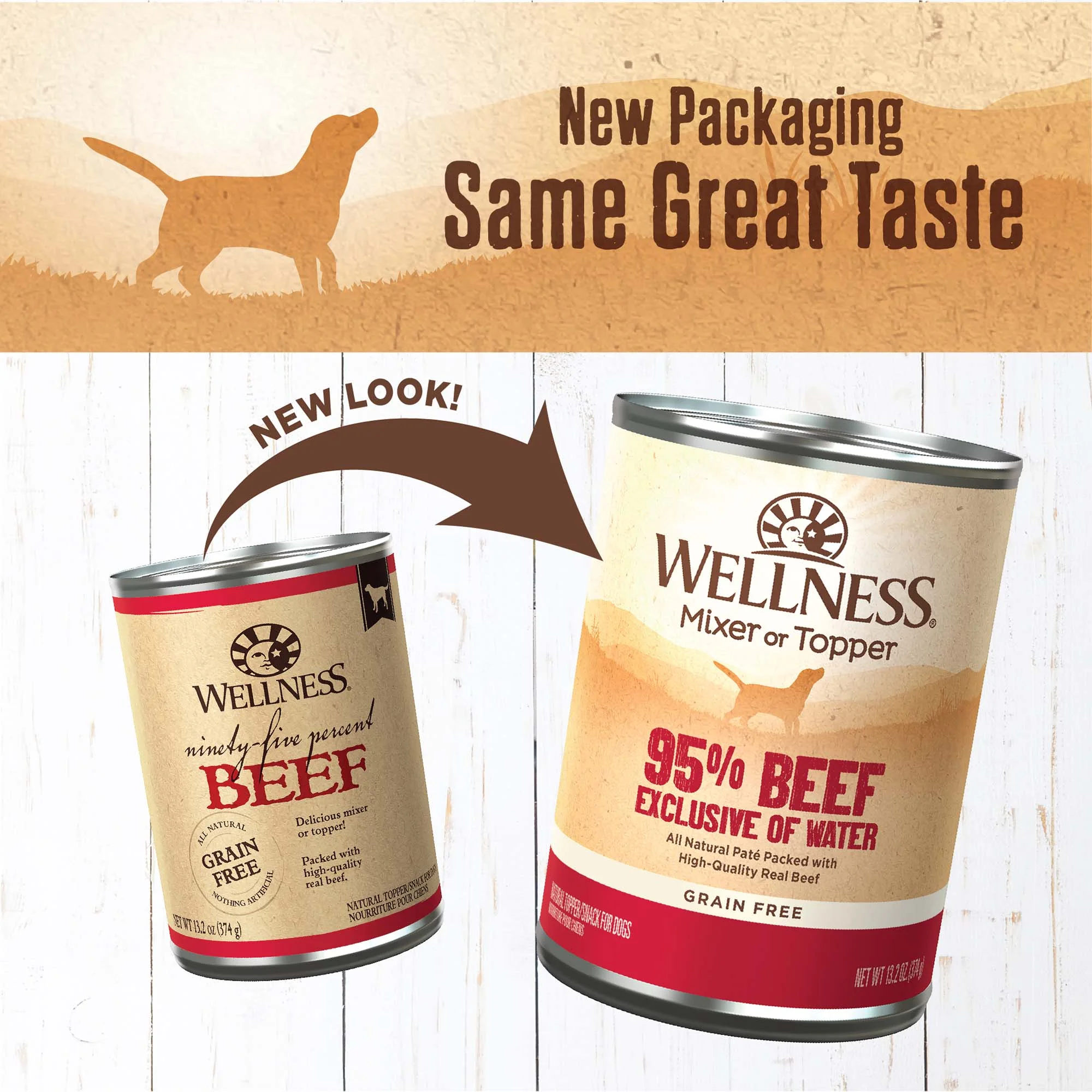 Wellness 95% Beef Natural Wet Grain Free Canned Dog Food, 13.2-Ounce Can (Pack of 12) - Image 7