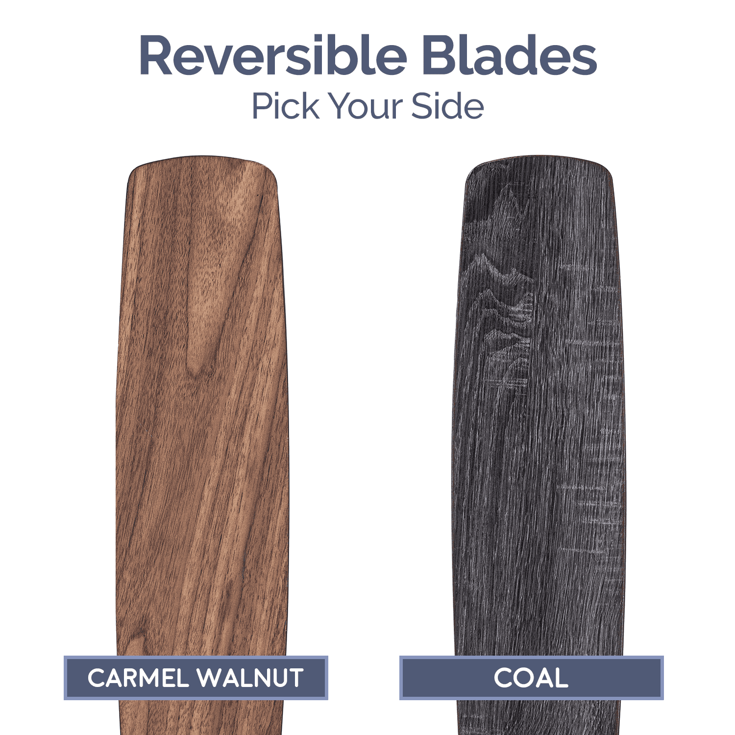 Prominence Home Tennyson 48" Gun Metal Modern Ceiling Fan with 5 Blades, LED Light Kit, Remote & Reverse Airflow - Image 5