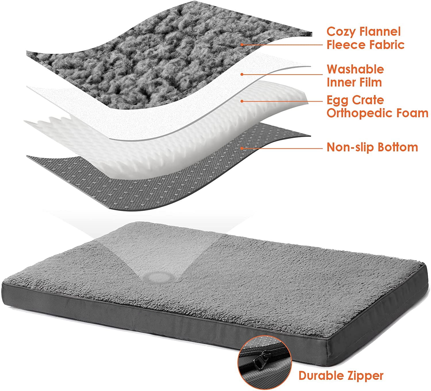 Large Dog Bed with Orthopedic Memory Foam Mattress Edition Pet Bed for Dogs & Cats, Jumbo, 40"x30", Up to 90lbs, Waterproof Liner & Washable Cover - Image 2