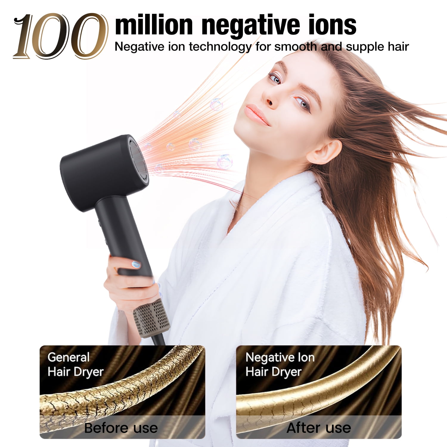 Vinci High Speed Hair Dryer, 120,000 RPM Brushless Motor for Fast Drying, 1300W Low Noise Negative Ionic Blow Dryer for Home Travel with Magnetic Nozzle and Magnetic Wall Mount Bracket-Black - Image 7