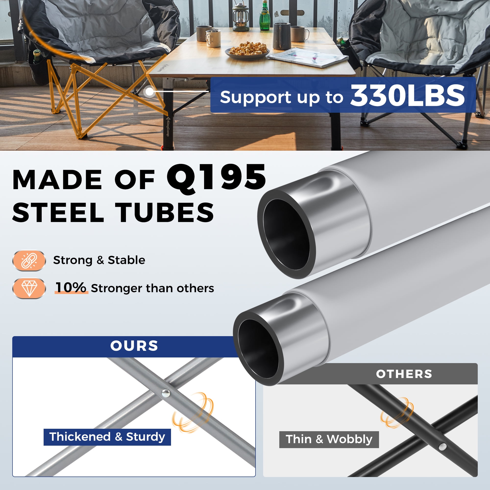 KingCamp Oversized Folding Camping Chair, Saucer Round Heavy-Duty Padded Chair, Outdoor Chair with Pocket, Lawn Chair Support 330lbs, Ultra-Comfortable Design for Adults - Image 8