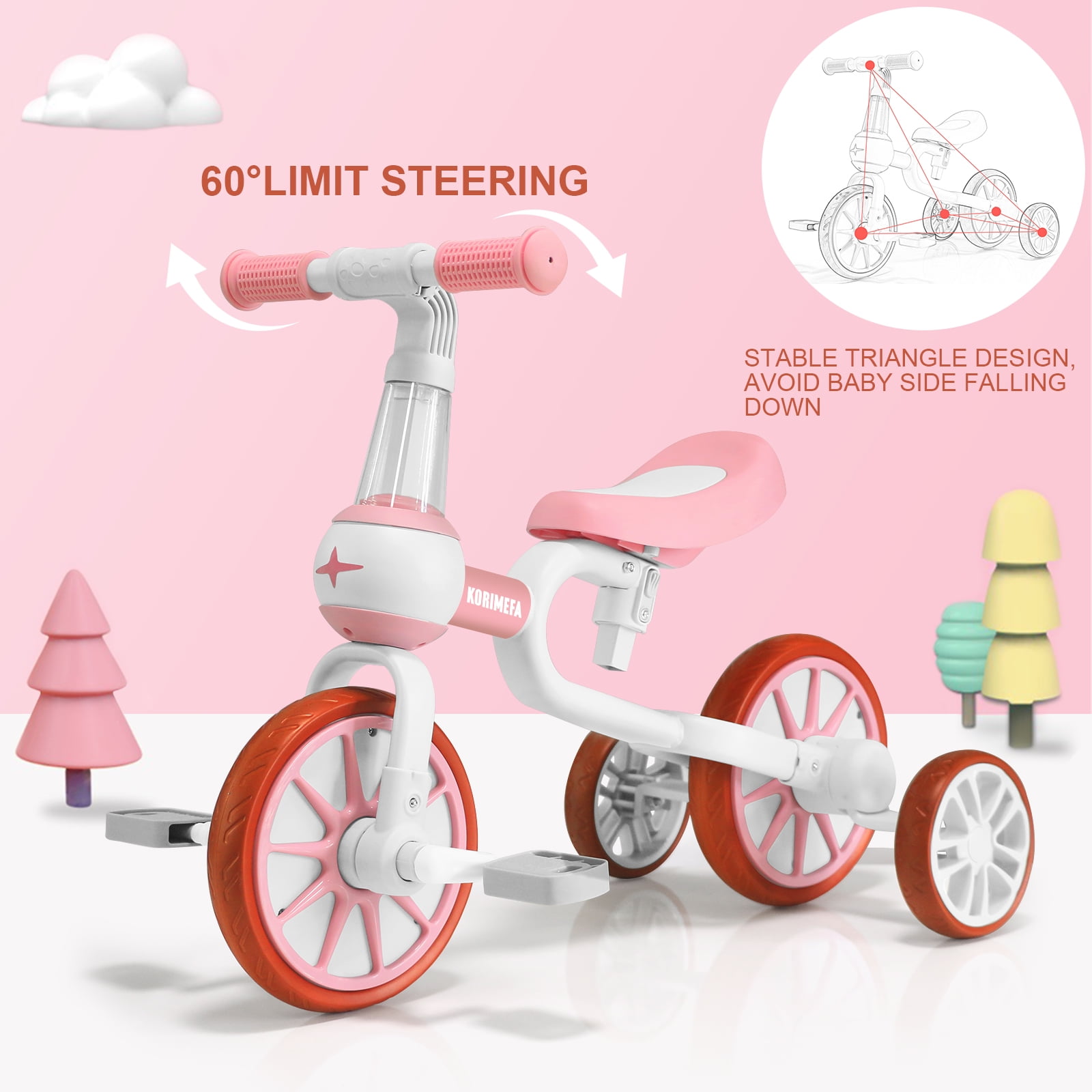 KORIMEFA 3-in-1 Kids Tricycle, Toddler Bike for Ages 1-4 Boy Girl, Pink - Image 7