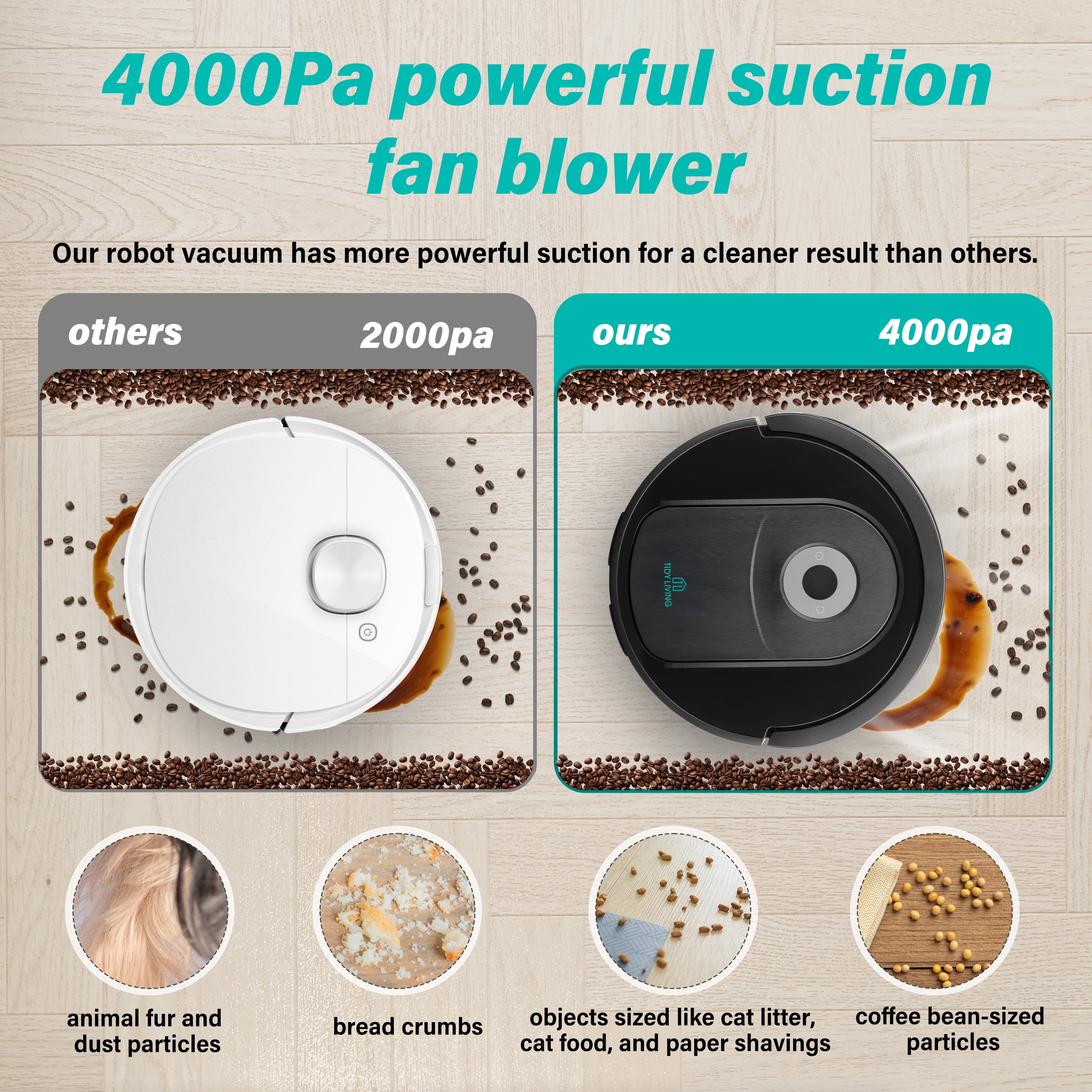 Tidy Living Robot Vacuum Cleaner,2 in 1 Robot Vacuum and Mop with 4000Pa/WiFi/Self-Charging for Hard Floors,Low Pile Carpet,New - Image 3