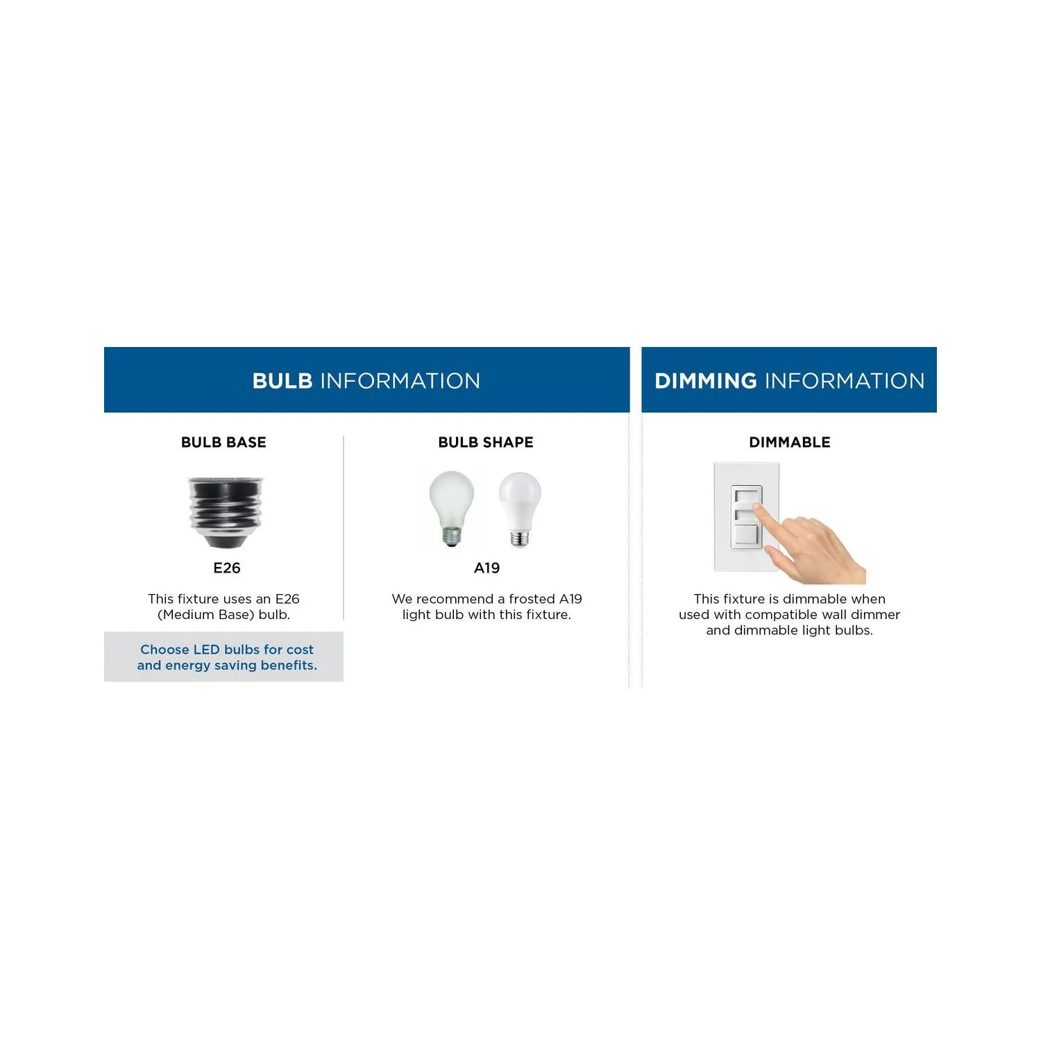 Copeland Collection Two-Light Brushed Gold Vanity Mid-Century Modern Vanity Light - Image 10