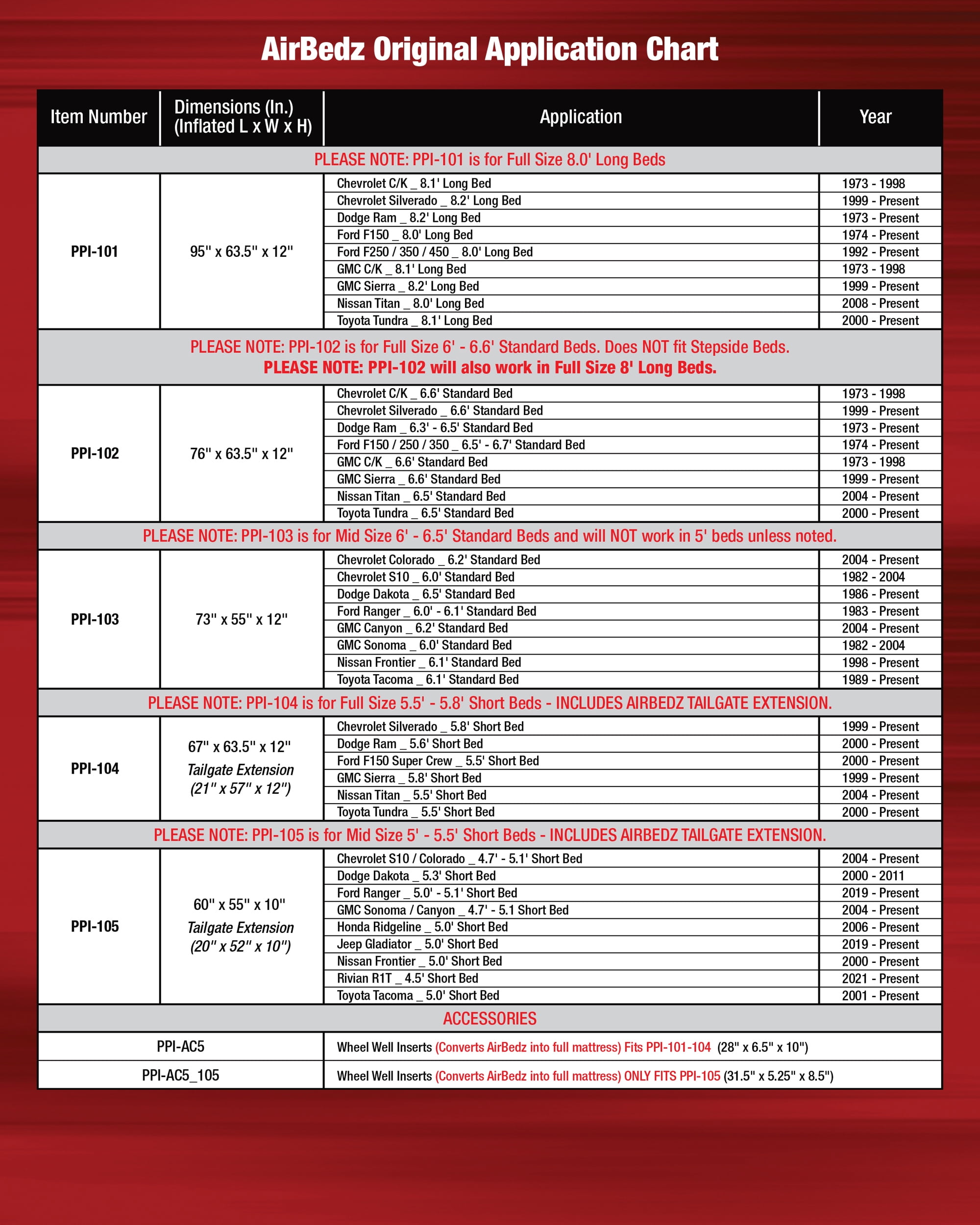 Airbedz by Pittman Outdoors - Truck Bed Air Mattress Mid Size 5.0'-5.5' Ft Bed With Built-In Rechargeable Battery Air Pump & Includes Tailgate Extension Blue - Image 2