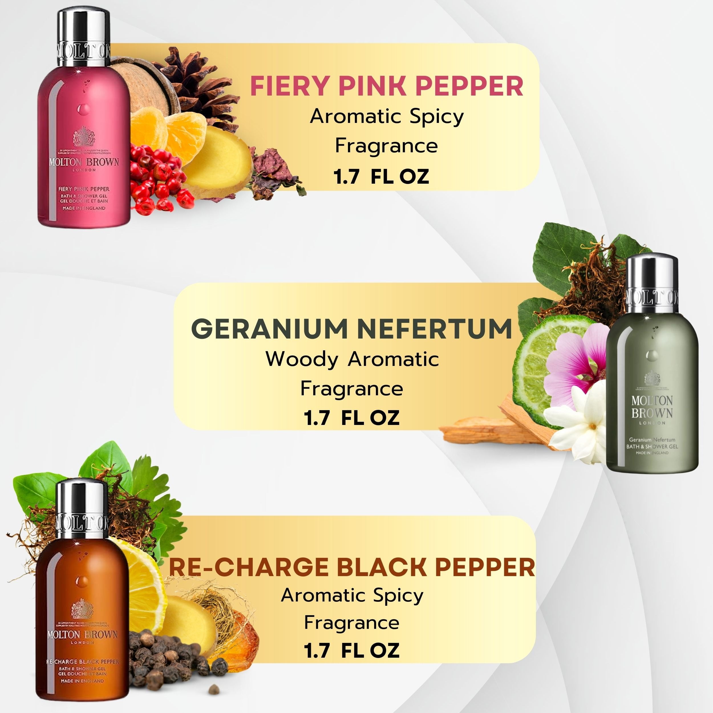 Molton Brown Airline Exclusive Travel Collection for Men - Image 2