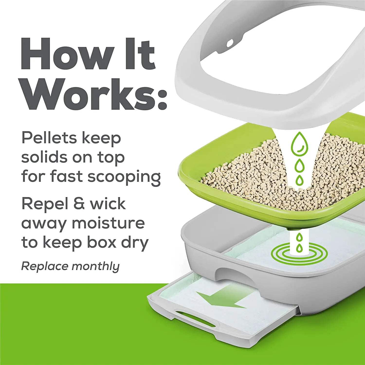 (4 pack) Purina Tidy Cats Breeze Unscented 99.9 Percent Dust Free, Multi Cat, Zeolite Pellet Cat Litter Refill - Image 12