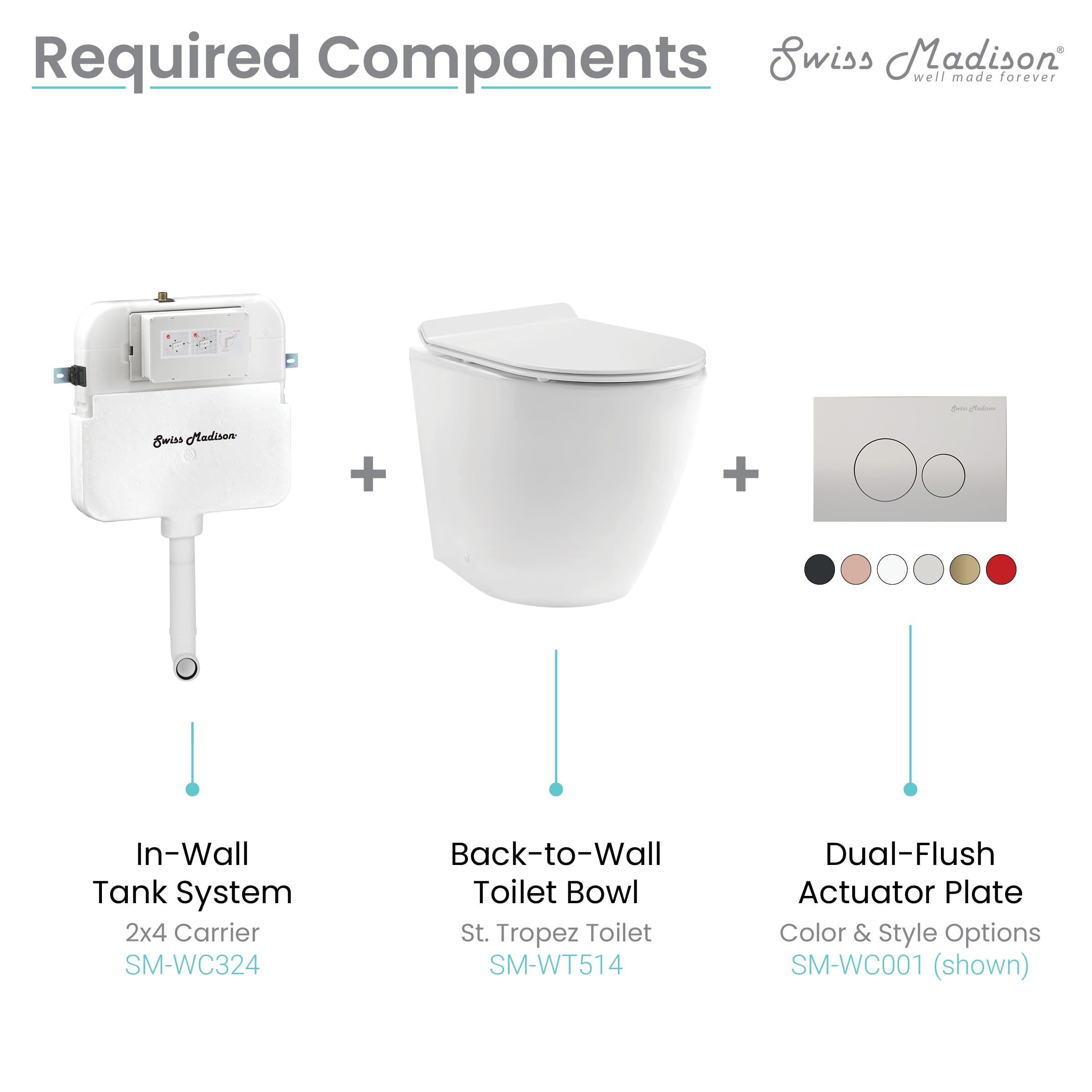 2' x 4' Concealed In-Wall Toilet Tank Carrier System for Back to Wall Toilet - Image 4