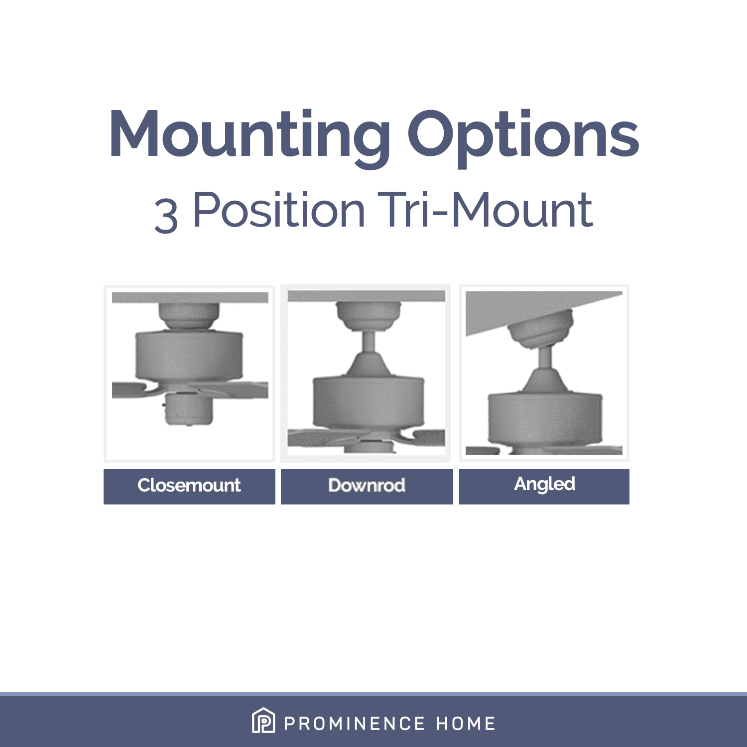 Prominence Home Tennyson 48" Gun Metal Modern Ceiling Fan with 5 Blades, LED Light Kit, Remote & Reverse Airflow - Image 7