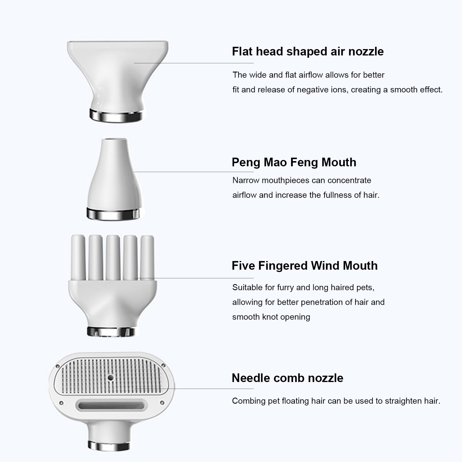 HQinX 5 in 1 Dog Hair Dryer with 4 Heads,Portable Dog Blower Grooming Dryer,High Velocity Blow Dryer for Dogs,Quiet & Smart Temperature Control,for Home & Travel - Image 5