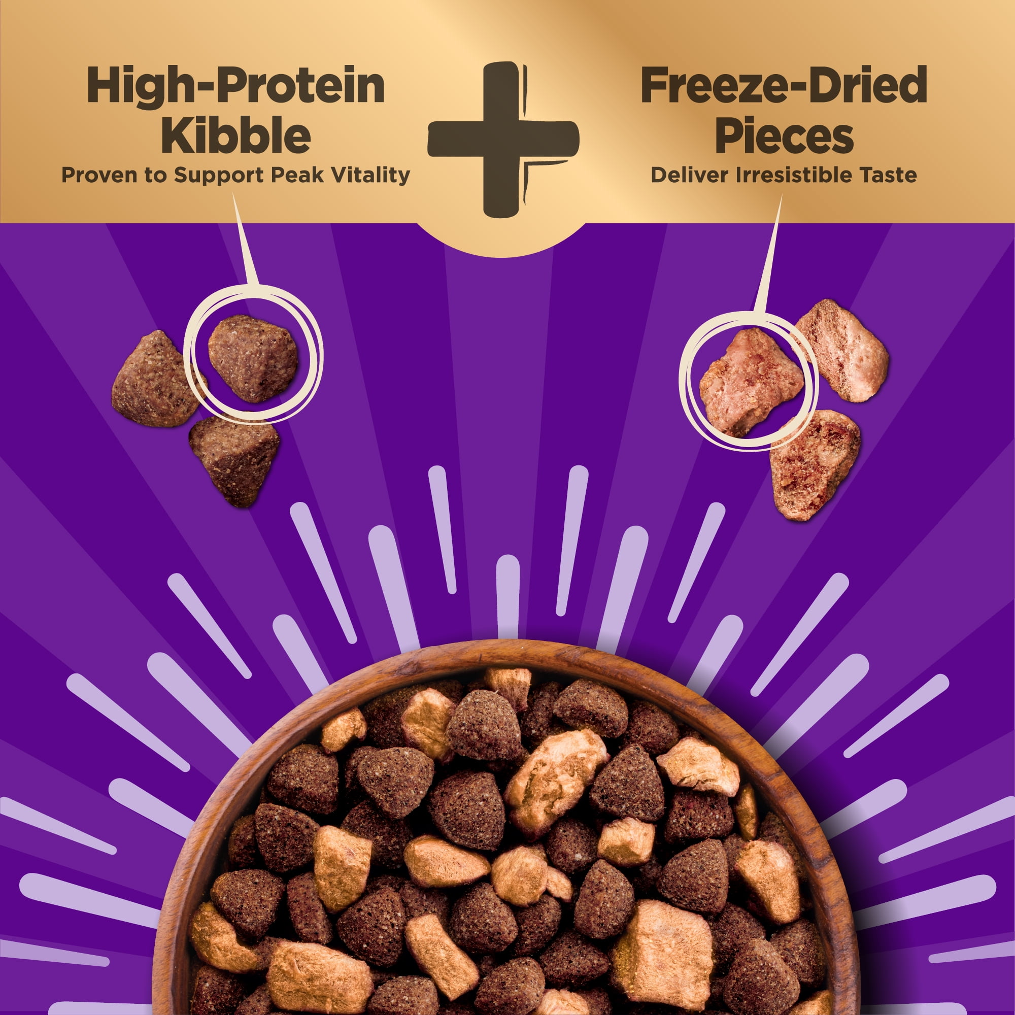 Wellness CORE+ Dry Dog Food with Freeze Dried Pieces, Grain Free, High Protein, Natural, Original Turkey & Chicken Recipe, (20-Pound Bag) - Image 4