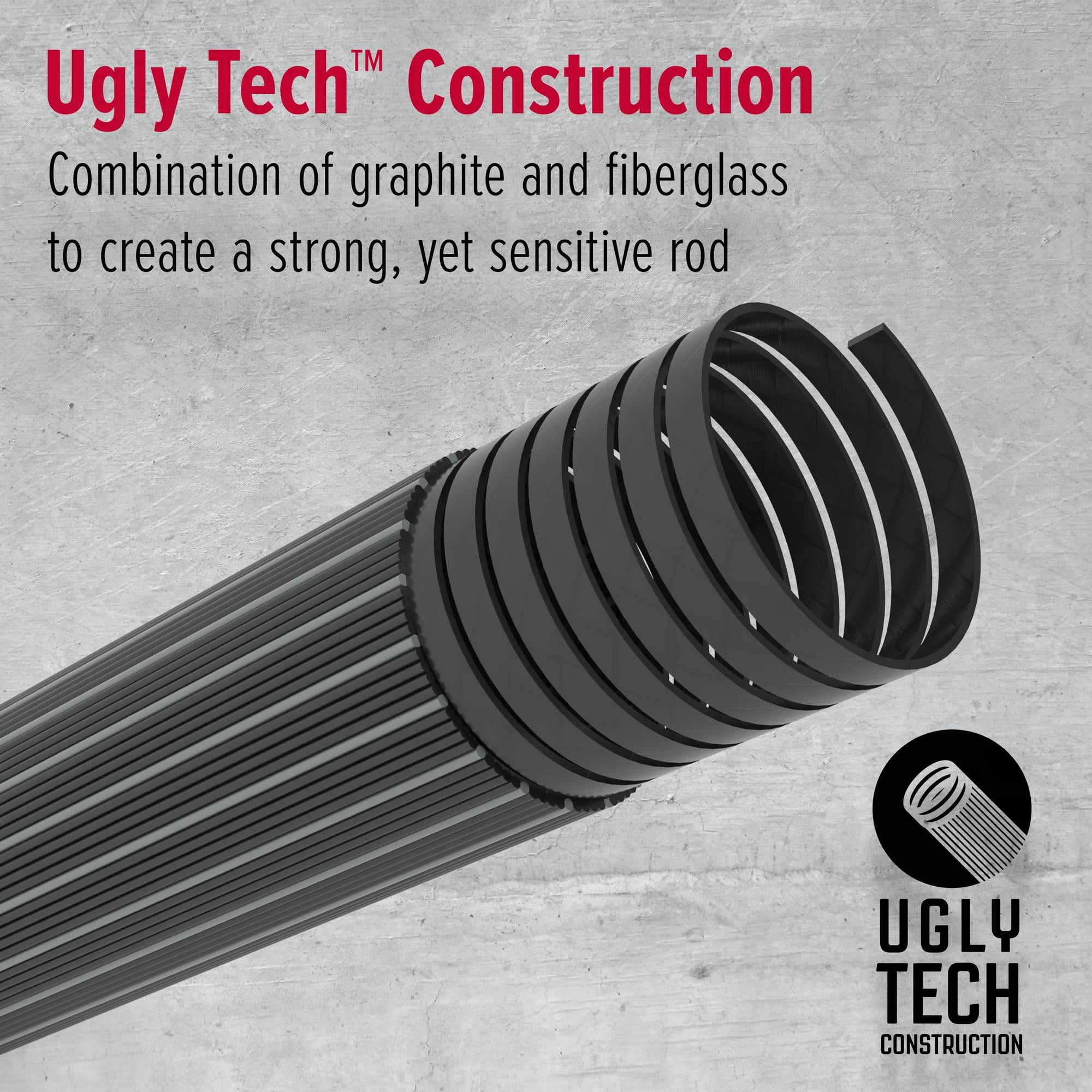 Ugly Stik Ugly Tuff™ Spinning FishingCombo, 6'6" Medium, 35 Size Reel - Image 2