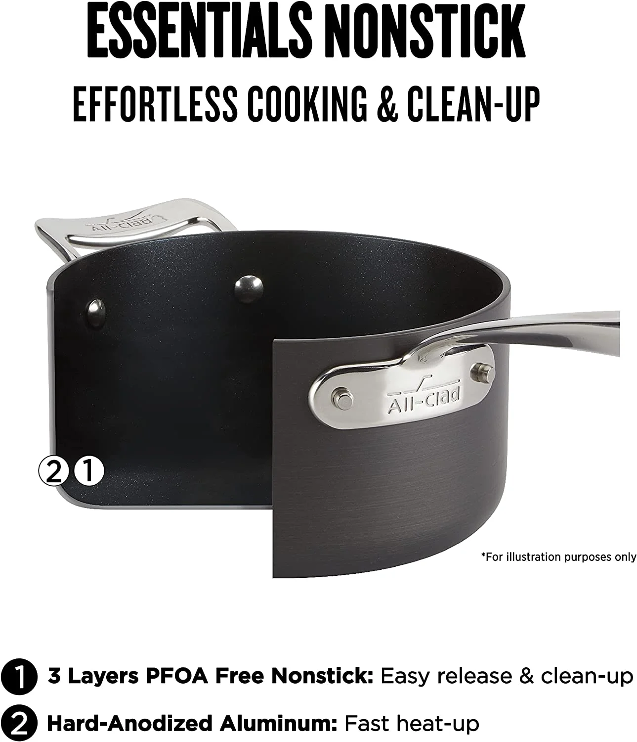 All-Clad Essentials Hard Anodized Nonstick Cookware, Stockpot with Multi-purpose Insert and lid, 7 quart - Image 9