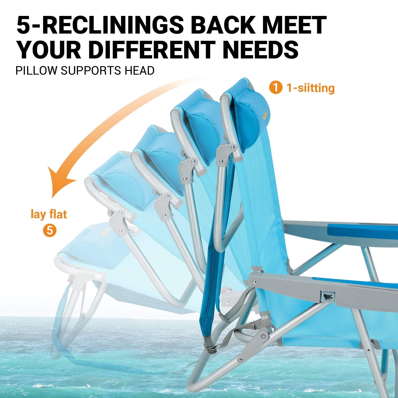 #WEJOY Folding Low Beach Chair, 5-Position Reclining Camping Chair, Portable Backpack Chairs, Backpack Beach Chairs for Adults with Cup Holder and Head Pillow, Supports up to 300 lbs - Image 3