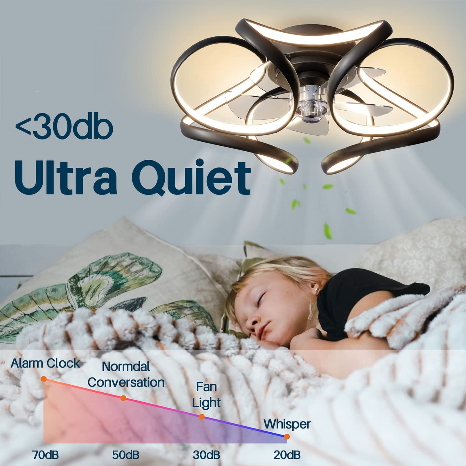 Surnie Ceiling Fan with Light, Modern Flush Mount Low Profile, Dimmable and Bladeless Ceiling Fans with Remote Control, Smart 3 Light Color and 6 Speeds for Living Room, Bedroom, Kitchen, Black - Image 7