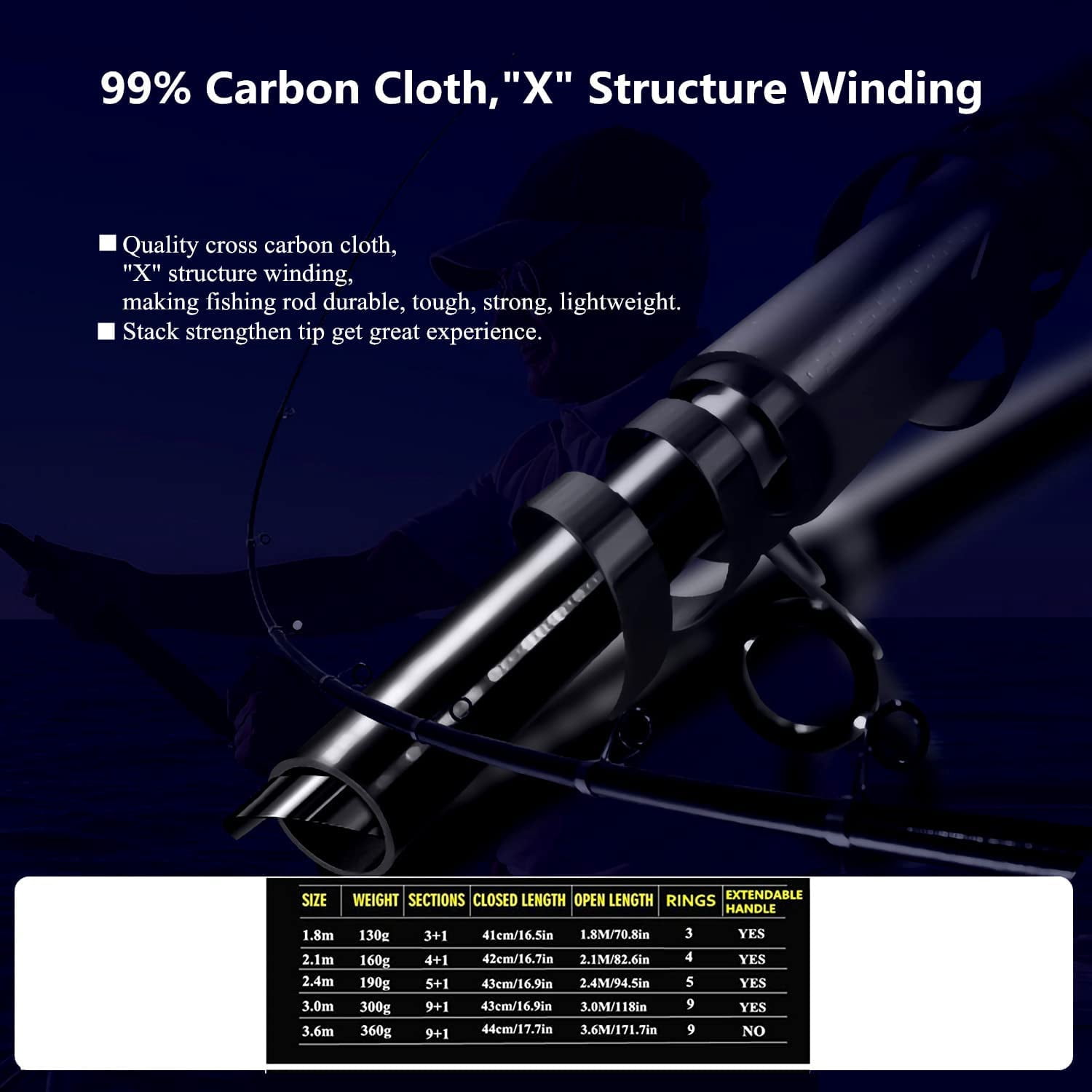 BNTTEAM Spinning Rod and Reel Combo 2.1m,2.4m,3.0m 3.6m Carbon Telescopic Fishing Rod 13BB Fishing Reel Bag Lures Line Hooks Set - Image 4