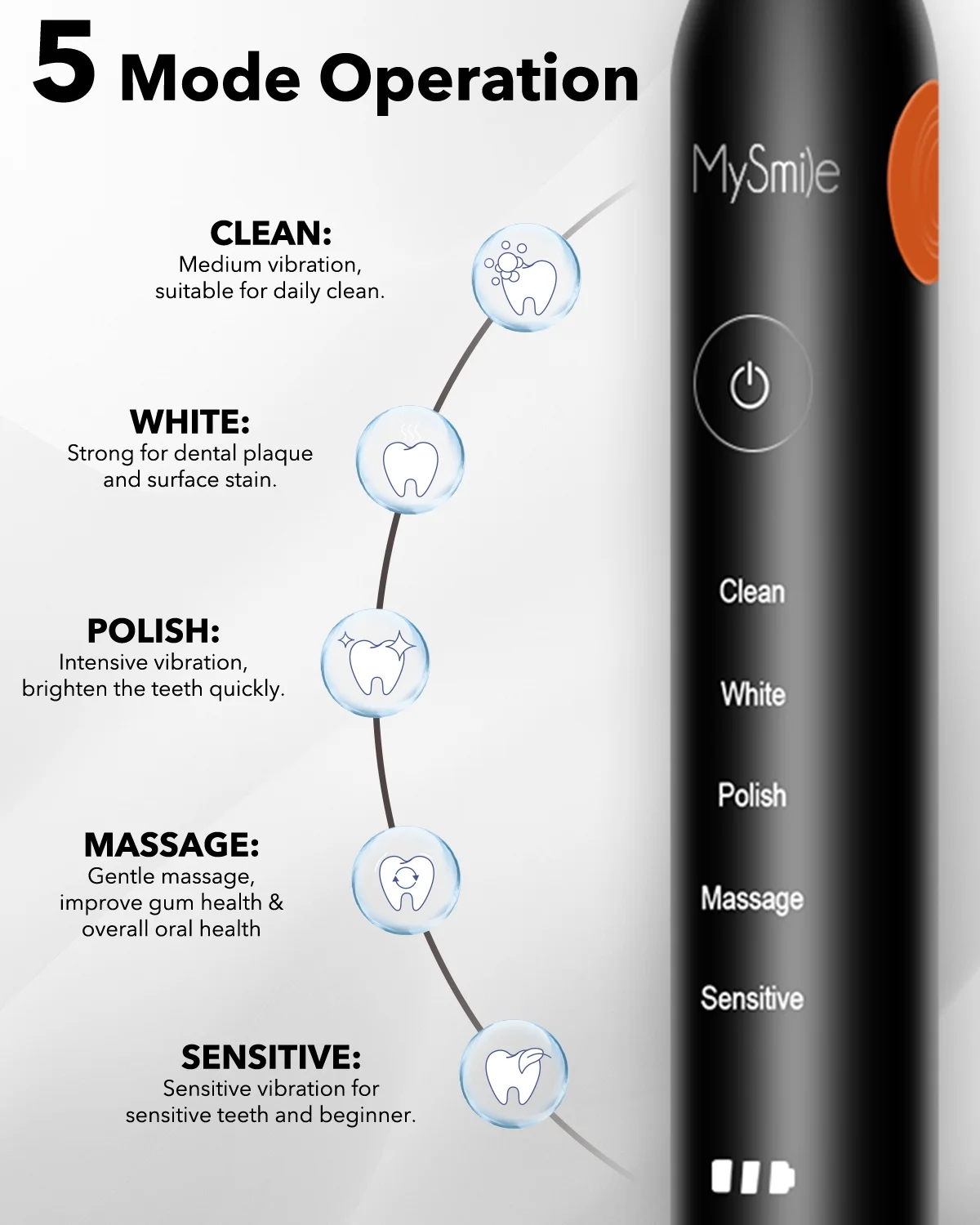 MySmile Rechargeable Sonic Electric Toothbrush for Adults, Enamel Safe Toothbrush, 6 Replace Heads 5 Deep Cleaning Modes, Black - Image 4