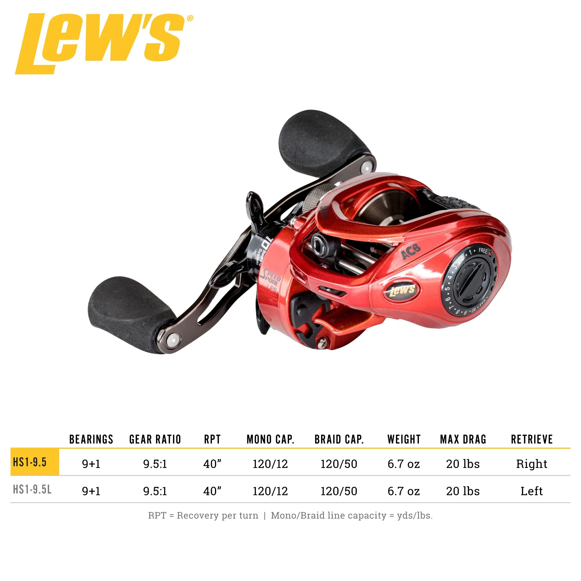 Lew's HyperSpeed Series Casting Reel, 9.5:1 Gear Ratio, Right-Hand Retrieve, Red - Image 2