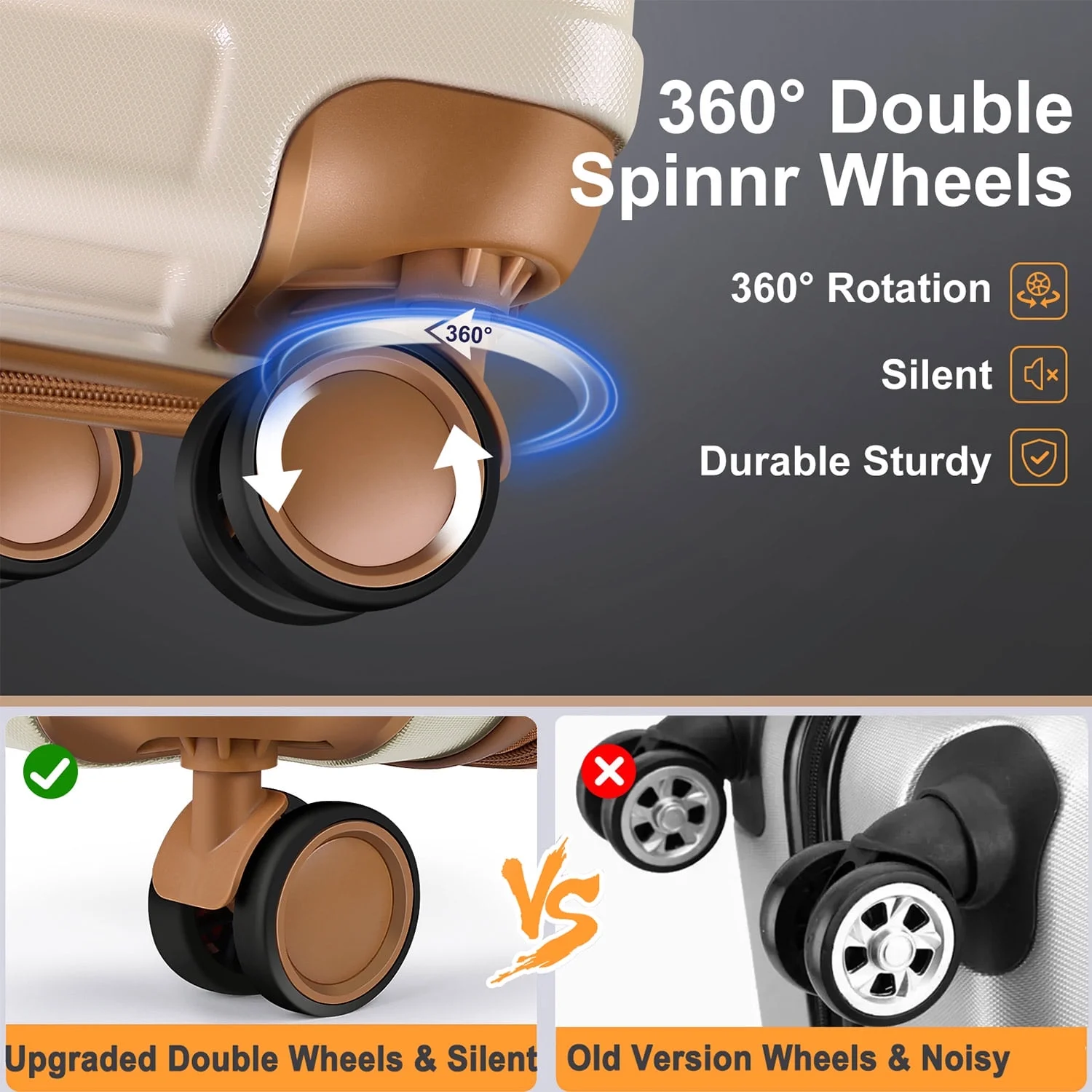 Musment Luggage Sets and Travel Duffel Bag Set of 5, ABS Hardshell Hardside Checked Luggage with TSA Lock and Double Spinner Wheels Suitcase - Image 7