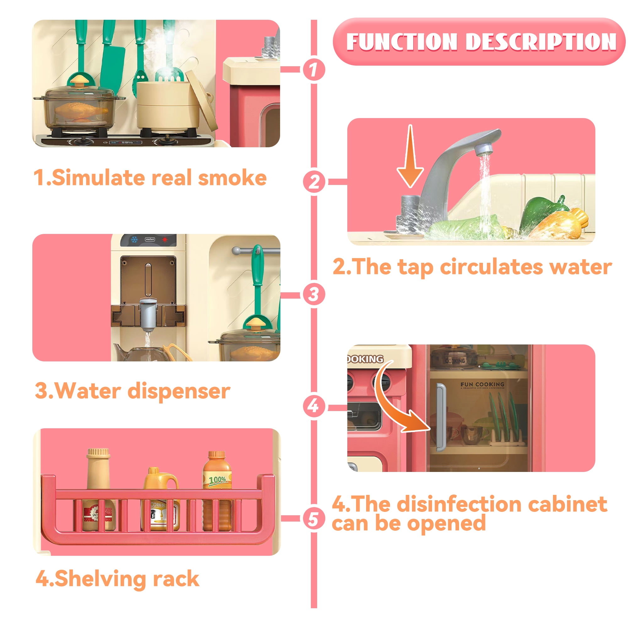 Lookfly 40.6 Inch Play Kitchen Set for Kids, Large Pretend Play Kitchen with Realistic Lights and Sounds, Simulation of Spray for Toddlers Girls Boys Gift ,Pink - Image 4