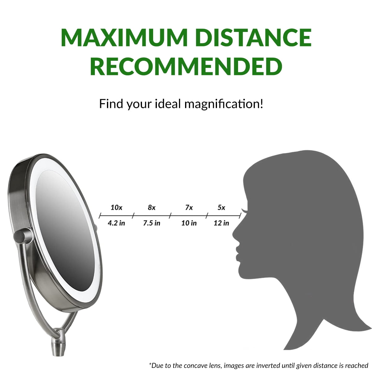 Ovente Lighted Makeup Mirror Tabletop 9.5 Inch 1X 5X Magnifier Dimmable 360 Degree Double Sided Spinning LED Acrylic Edge Battery USB Powered Vanity Skin Care Circle Large Nickel Brushed MGT95BR1X5X - Image 2