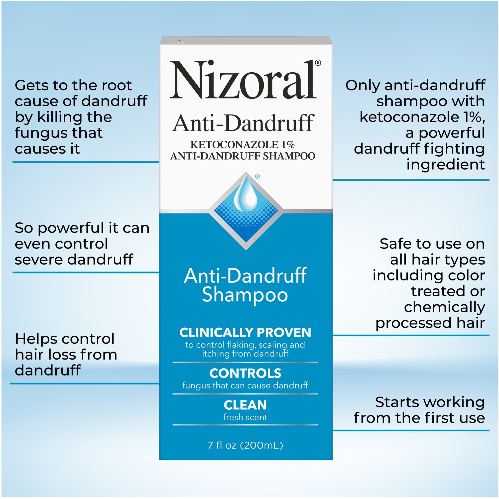 Nizoral Anti-Dandruff Shampoo with 1% Ketoconazole, Fresh Scent, 21 Fl Oz (Pack of 3) - Image 7