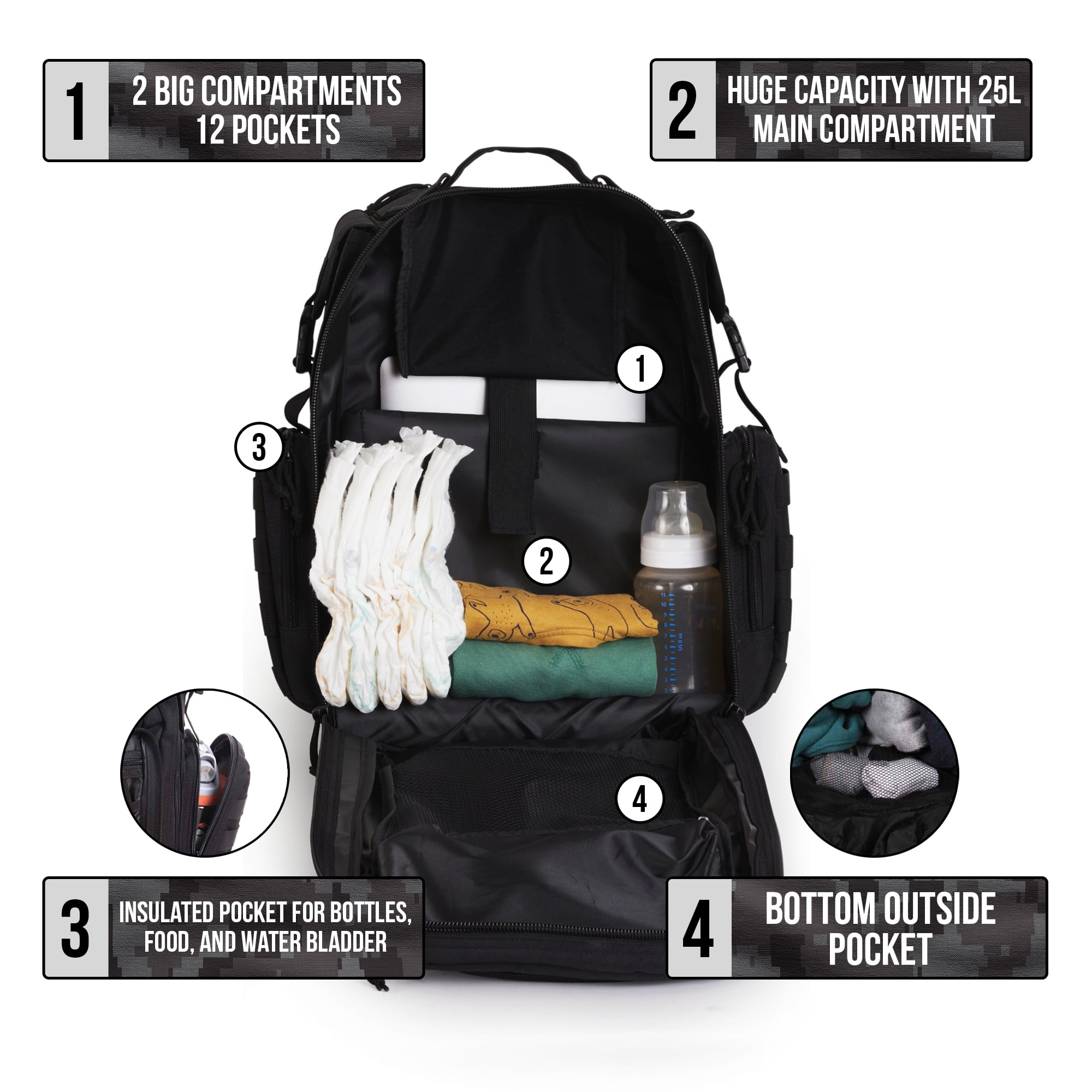 Sager Creek Dad Diaper Bags - Tactical Baby Diaper Bag Backpack - Black - Image 9