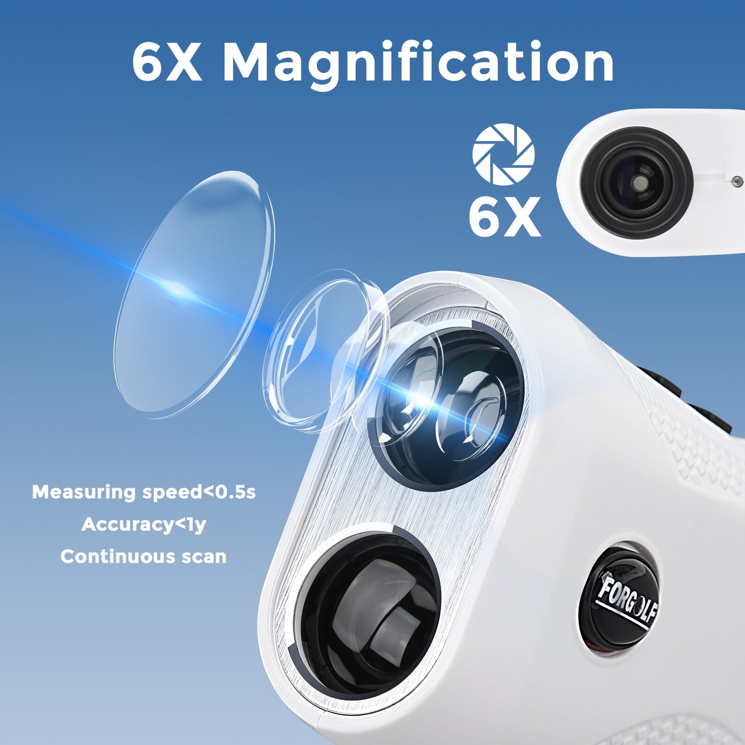 Golf Rangefinder with Slope, 1200 Yards Laser Golf Rangefinder, 6X Magnification, USB Rechargeable Golf Laser Rangefinder with Flag Lock Magnetic, Laser Rangefinder for Hunting Golfing, Gift for Teen - Image 7