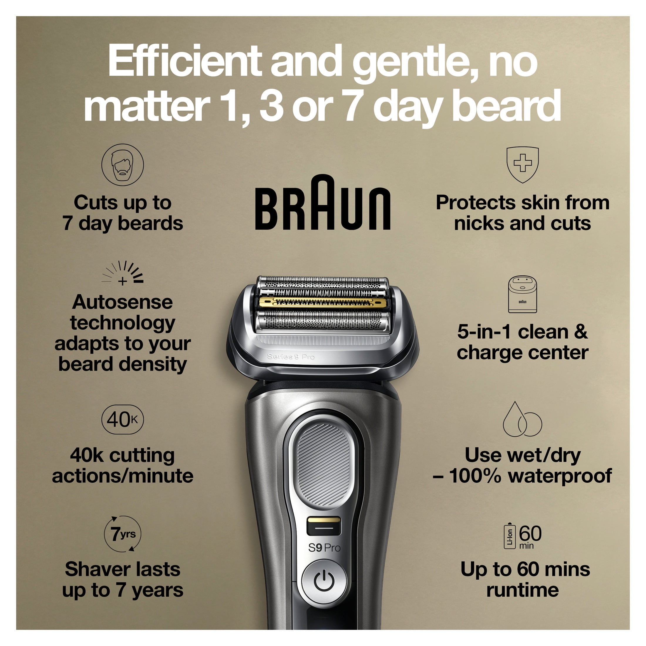 Braun Series 9 Pro Electric Razor for Men with Clean Station, Rechargeable Wet Dry Shaver, 9465cc, Noble Metal - Image 9