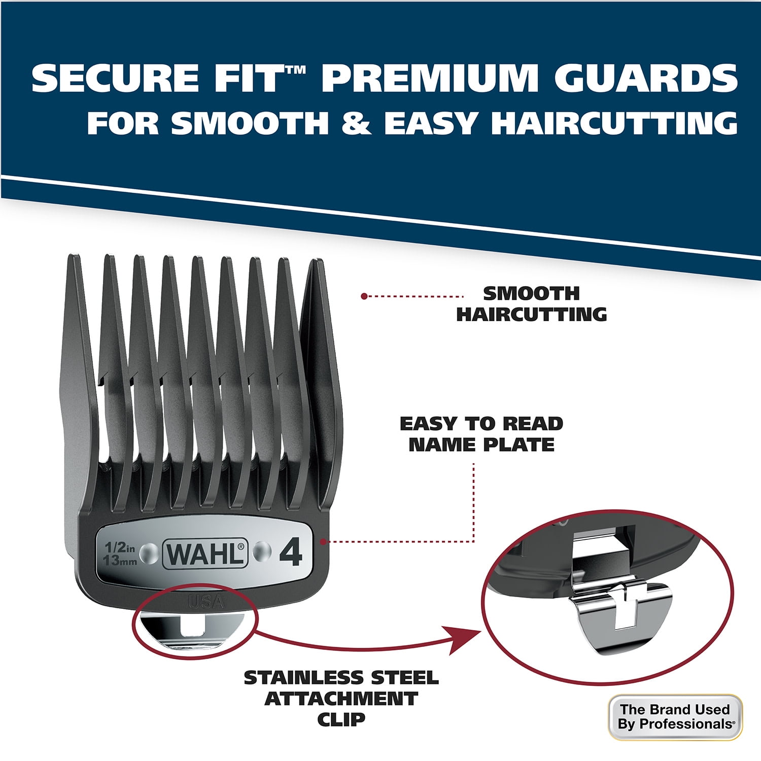 Wahl Premier Series 22 Piece Multi-Cut Corded Hair Clipper for Men or Woman, 79482 - Image 2