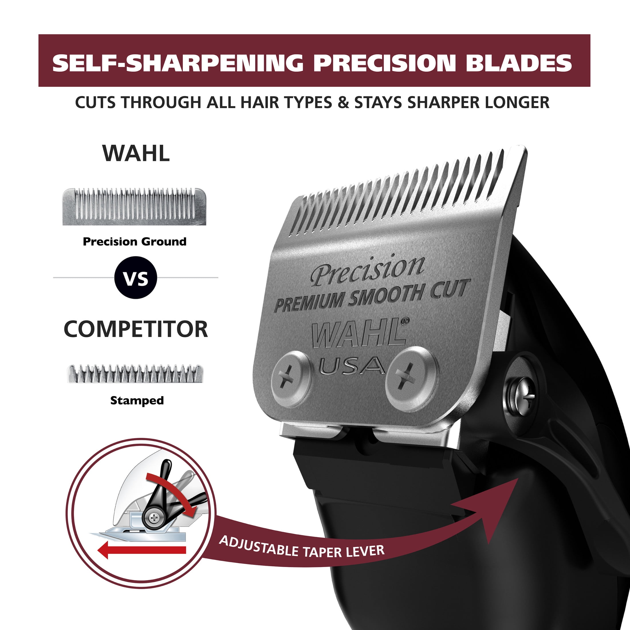 Wahl Pro Series Elite Haircutting Hair Clipper Kit for Men, Woman and Children 79775 - Image 5