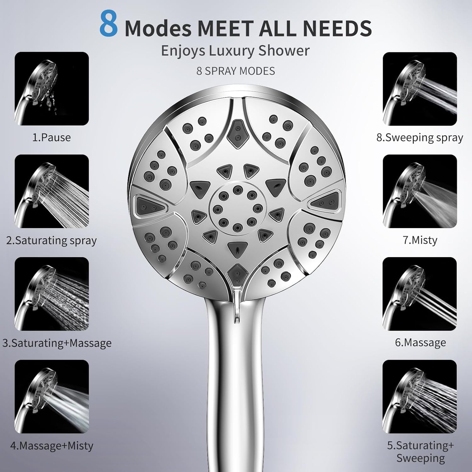 High Pressure 8-mode 5'' Handheld Shower Head with 5 ft Stainless Steel Hose and Adjustable Bracket, Built-in Power Wash to Clean Tub, Clean Corner,Tile & Pets - Image 5