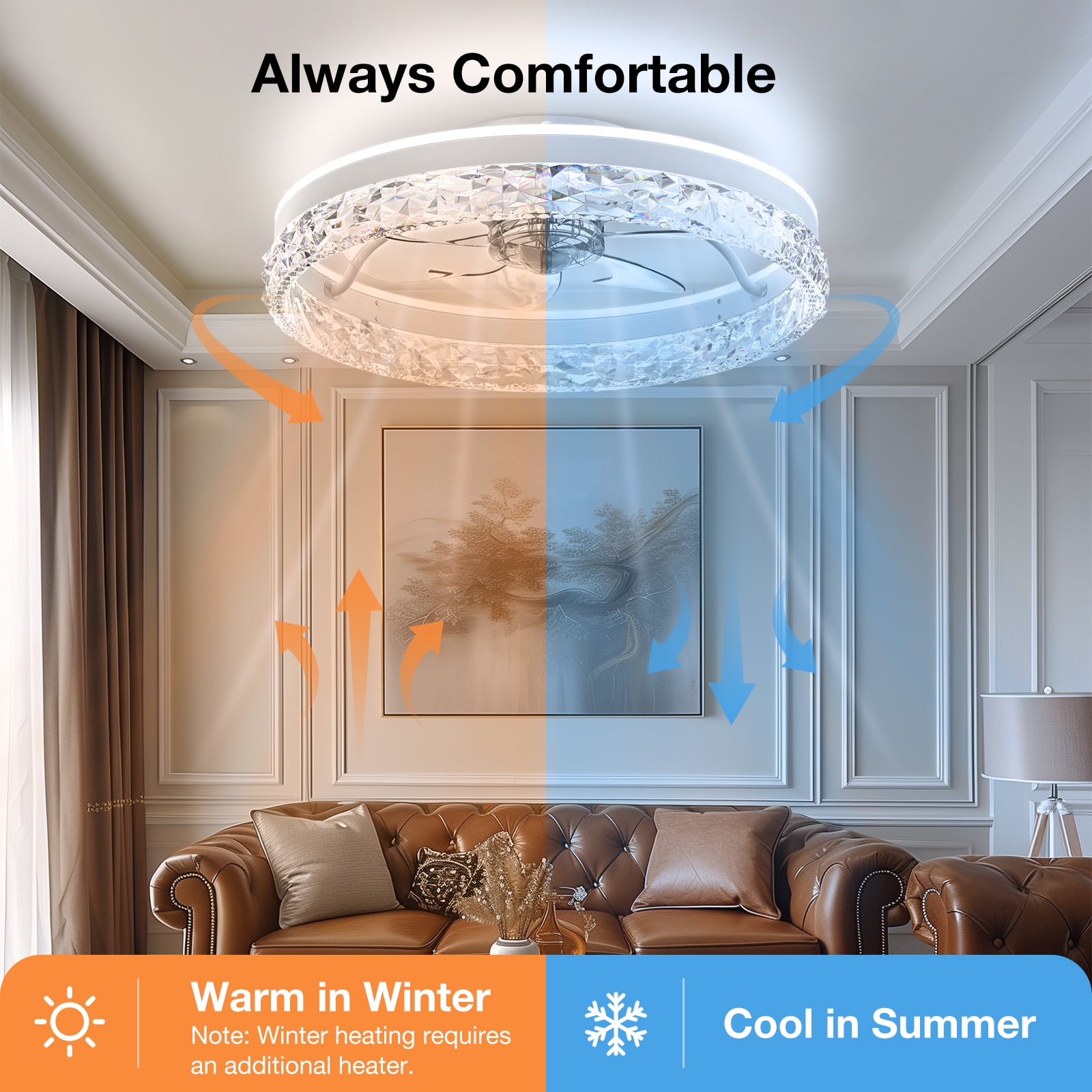 BLITZWILL Flush Mount Ceiling Fan with Lights, Remote & APP Control,20'' Low Profile Ceiling Fan, 3 Color Dimmable and 6 Speeds, Reversible Modern Ceiling Fan for Bedroom and Living Room, D-White - Image 9