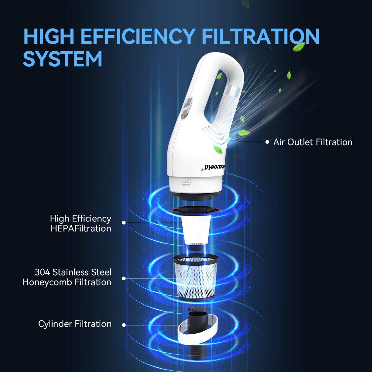 Cordless Stick Vacuum Cleaners, Lightweight Cordless Vacuum 20 Kpa 40 Mins Max Runtime,5-in-1 Hardwood Floor Vacuum for Home Hard Floor Carpet Pet Hair - Image 6