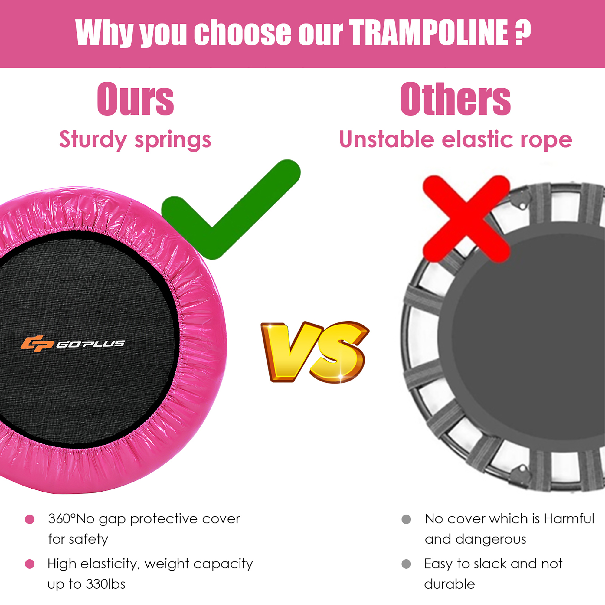 Costway 38'' Rebounder Trampoline Adults and Kids Exercise Workout w/Padding & Springs - Image 7