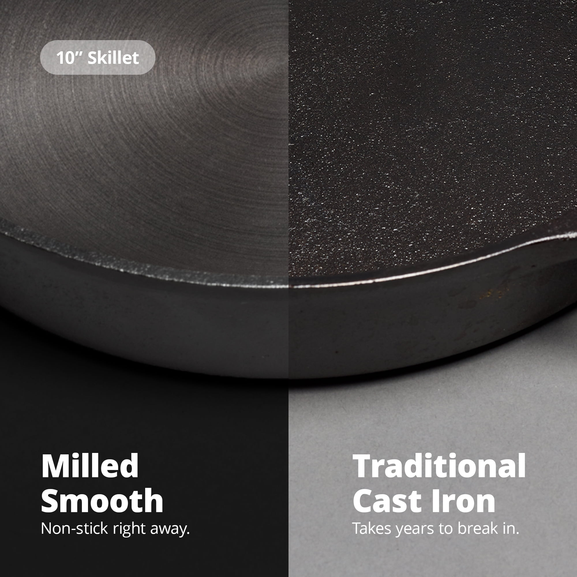 Greater Goods 10 inch Cast Iron Skillet, Pre-Seasoned for Oven, Stove, Universal Cooking - Image 4