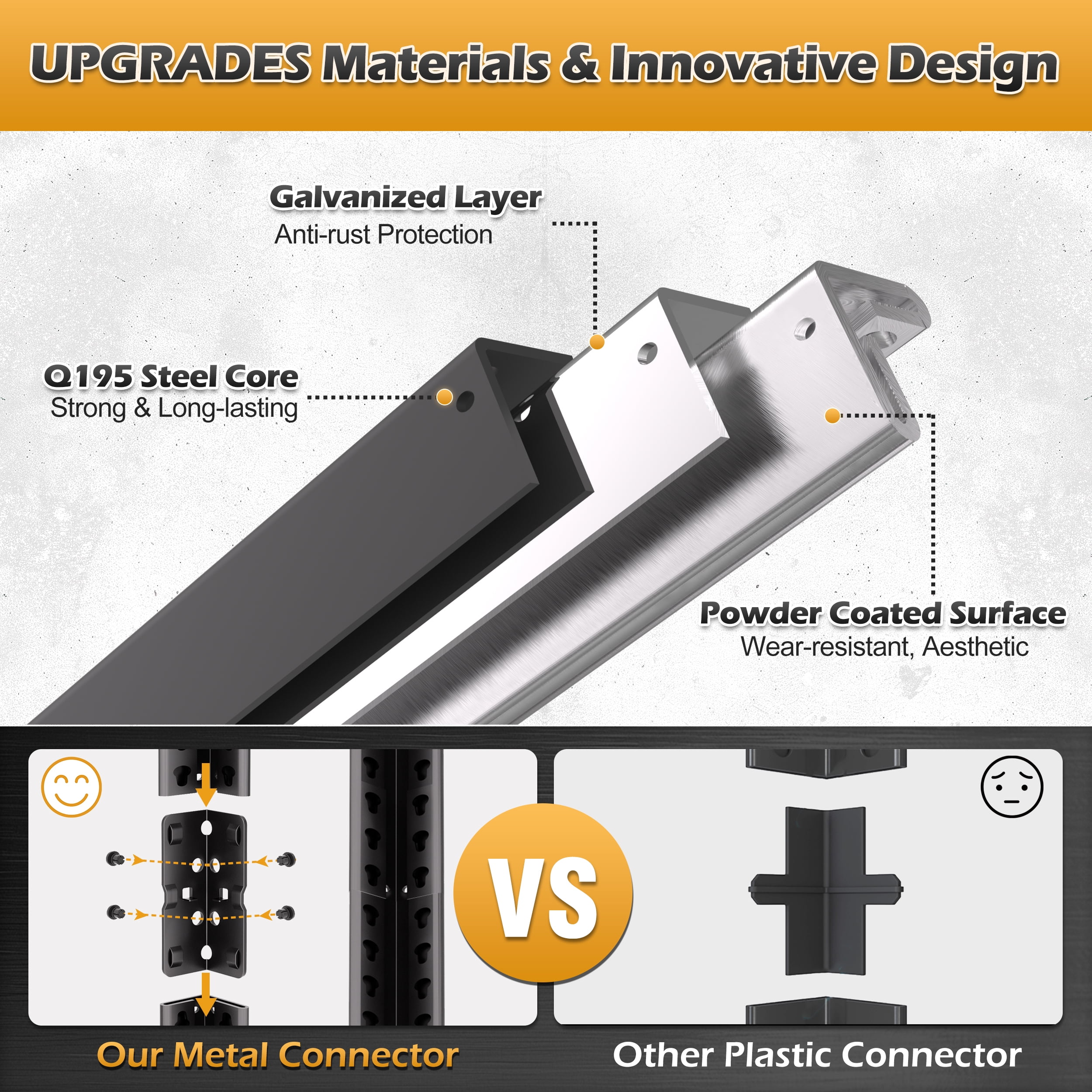 TrumanPick Storage Shelves 2500LBS Metal Wire Shelving Units Garage Storage Rack 48"W x 18"D x 72"H Heavy Duty Adjustable Industrial Shelving - Image 3