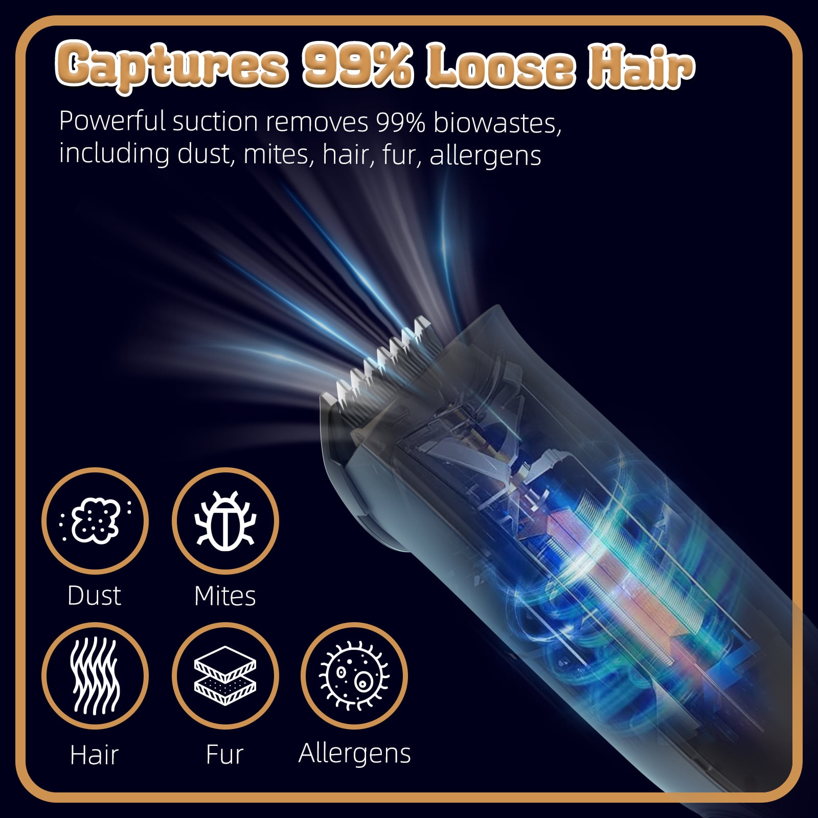 REDSASA Dog Hair Vacuum, 7 in 1 Low Noise Pet Grooming Kit, Cat Hair Trimmer 2L Large Capacity Dog Groom Vacuum Cleaners for Shedding Pet Hair, Home Cleaning, Yellow - Image 5