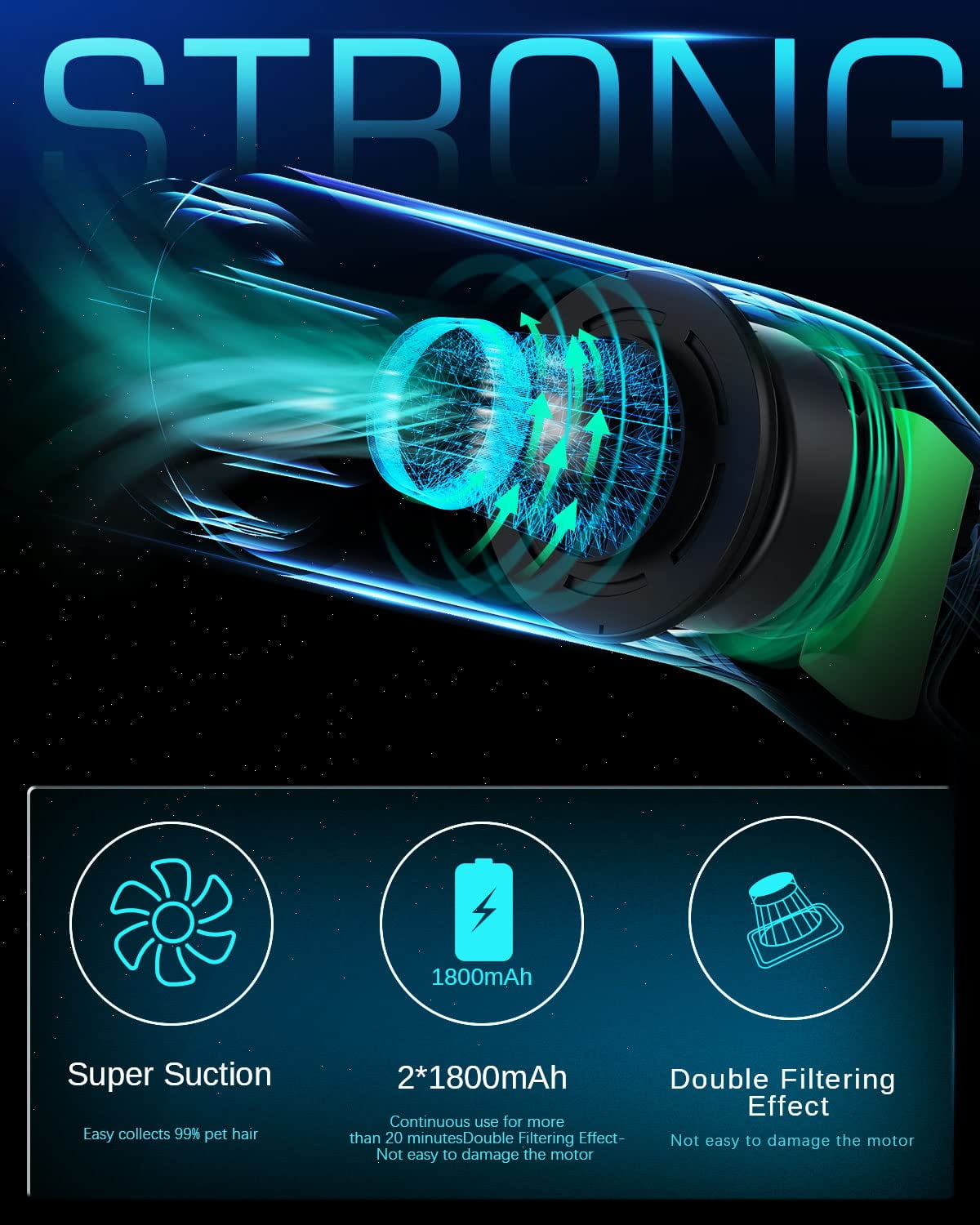 Prociv 5-in-1 Handheld Pet Hair Vacuum & Grooming Brush, Low Noise Pet Vacuum for Shedding Grooming with Slicker Brush, Wireless Pet Vacuum Cleaner for Cats Dogs Hair - Image 2