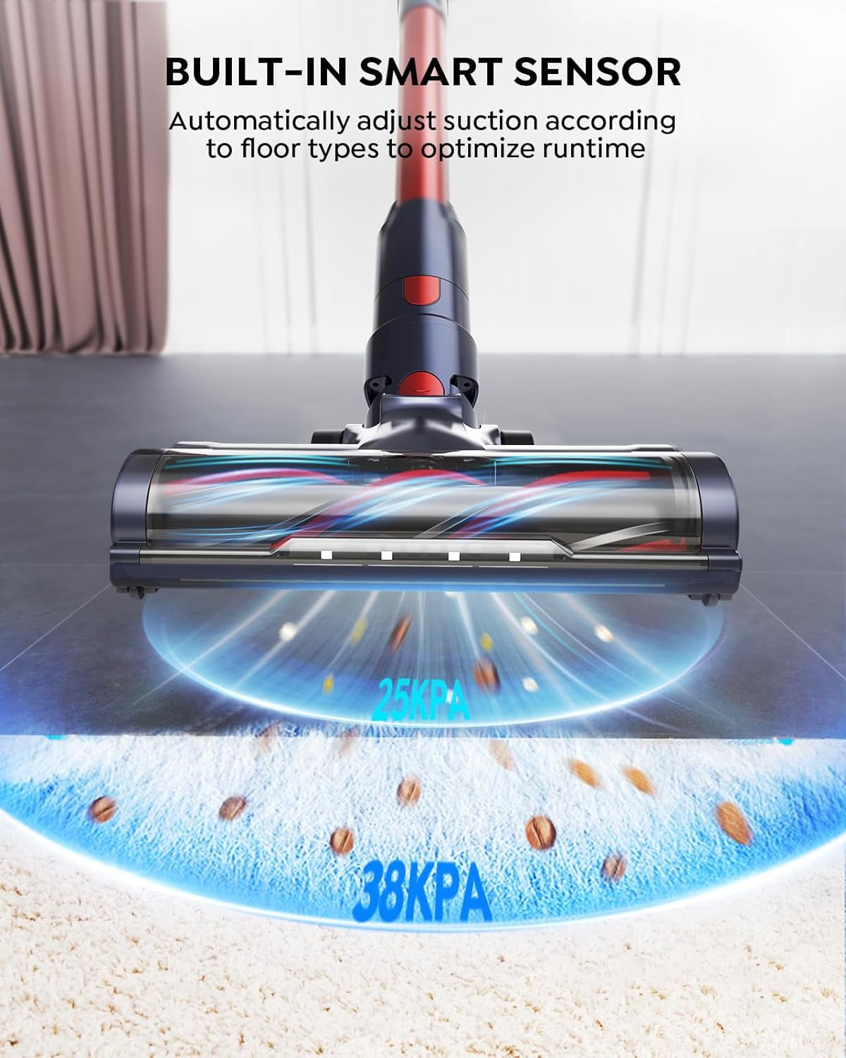 BUTURE Cordless Stick Vacuum Cleaner - Powerful Automatic - Image 2
